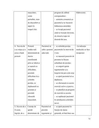 73
musculare,
somn
perturbat, stare
de disconfort și
ațipiri în
timpul zilei.
program de odihnă
corespunzător;
- asistenta comunică cu
pacientul și se încearcă
înlăturarea anxietății;
- se învață pacientul
când se trezește devreme,
să citescă și apoi să
doarmă din nou.
Hidroxizin).
4. Nevoia de
a se mişca şi a
avea o bună
postură
Postură
inadecvată
determinată de
durere
manifestată
prin se ridică și
se așează cu
dificultate,
prezintă
dificultate în a
schimba
poziția, se
deplasează cu
greutate și
prezintă
oboseală
musculară.
Pacientul să
aibă o postură
adecvată.
- se schimbă poziția
pacientului la interval de
2 ore;
- se masează punctele de
presiune la fiecare
schimbare de poziție;
- se asigură igiena
tegumentelor și a
lenjeriei de pat și de corp
- se ajută pacientul să se
deplaseze;
- se efectuează cu acesta
exerciții active și pasive;
- se planifică un program
de exerciții cu acesta;
- se suplinește pacientul
în satisfacerea celorlalte
nevoi.
- la indicația
medicului se face
recuperare
5. Nevoia de a
fi curat,
îngrijit, de a
Carențe de
igienă
determinate de
Pacientul să
prezinte
tegumente şi
- se ajută pacientul în
funcție de starea
generală, să facă baie sau
 