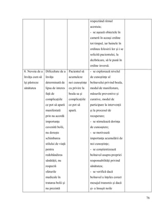 76
respectând ritmul
acestuia;
- se așează obiectele în
cameră în aceași ordine
tot timpul, iar hainele în
ordinea folosirii lor și i se
solicită pacientului, la
dezbrăcare, să le pună în
ordine inversă.
8. Nevoia de a
învăţa cum să
îşi păstreze
sănătatea
Dificultate de a
învăța
determinată de
lipsa de interes
față de
complicațiile
ce pot să apară
manifestată
prin nu acordă
importanța
cuvenită bolii,
nu dorește
schimbarea
stilului de viață
pentru
redobândirea
sănătății, nu
respectă
sfaturile
medicale în
tratarea bolii și
nu prezintă
Pacientul să
acumuleze
noi cunoștințe
cu privire la
boala sa și
complicațiile
ce pot să
apară.
- se explorează nivelul
de cunoștințe al
bolnavului privind boala,
modul de manifestare,
măsurile preventive și
curative, modul de
participare la intervenții
și la procesul de
recuperare;
- se stimulează dorința
de cunoaștere;
- se motivează
importanța acumulării de
noi cunoștințe;
- se conștientizează
bolnavul asupra propriei
responsabilități privind
sănătatea;
- se verifică dacă
bolnavul a înțeles corect
mesajul transmis și dacă
și- a însușit noile
 