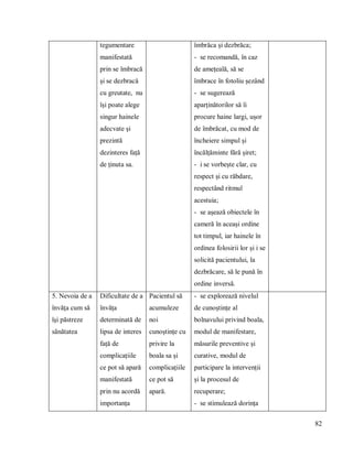 82
tegumentare
manifestată
prin se îmbracă
și se dezbracă
cu greutate, nu
își poate alege
singur hainele
adecvate și
prezintă
dezinteres față
de ținuta sa.
îmbrăca și dezbrăca;
- se recomandă, în caz
de amețeală, să se
îmbrace în fotoliu șezând
- se sugerează
aparținătorilor să îi
procure haine largi, ușor
de îmbrăcat, cu mod de
încheiere simpul și
încălțăminte fără șiret;
- i se vorbește clar, cu
respect și cu răbdare,
respectând ritmul
acestuia;
- se așează obiectele în
cameră în aceași ordine
tot timpul, iar hainele în
ordinea folosirii lor și i se
solicită pacientului, la
dezbrăcare, să le pună în
ordine inversă.
5. Nevoia de a
învăţa cum să
îşi păstreze
sănătatea
Dificultate de a
învăța
determinată de
lipsa de interes
față de
complicațiile
ce pot să apară
manifestată
prin nu acordă
importanța
Pacientul să
acumuleze
noi
cunoștințe cu
privire la
boala sa și
complicațiile
ce pot să
apară.
- se explorează nivelul
de cunoștințe al
bolnavului privind boala,
modul de manifestare,
măsurile preventive și
curative, modul de
participare la intervenții
și la procesul de
recuperare;
- se stimulează dorința
 