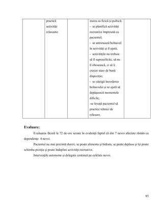 85
practică
activități
relaxante.
starea sa fizică și psihică;
- se planifică activități
recreative împreună cu
pacientul;
- se antrenează bolnavul
în activități și îl ajută;
- activitățile nu trebuie
să îl suprasolicite, să nu
îl obosească, ci să îi
creeze stare de bună
dispoziție;
- se câștigă încrederea
bolnavului și se ajută să
depășească momentele
dificile;
-se învață pacientul să
practice tehnici de
relaxare.
Evaluare:
Evaluarea făcută la 72 de ore scoate în evidenţă faptul că din 7 nevoi afectate rămân cu
dependenţe 4 nevoi.
Pacientul nu mai prezintă dureri, se poate alimenta şi hidrata, se poate deplasa şi îşi poate
schimba poziţia şi poate îndeplini activităţi recreative.
Intervenţile autonome şi delegate continuă pe celelate nevoi.
 