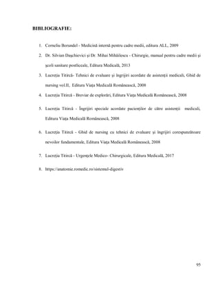 95
BIBLIOGRAFIE:
1. Corneliu Borundel - Medicină internă pentru cadre medii, editura ALL, 2009
2. Dr. Silvian Daşchievici şi Dr. Mihai Mihăilescu - Chirurgie, manual pentru cadre medii şi
şcoli sanitare postliceale, Editura Medicală, 2013
3. Lucreţia Titircă- Tehnici de evaluare şi îngrijiri acordate de asistenţii medicali, Ghid de
nursing vol.II, Editura Viața Medicală Românească, 2008
4. Lucreția Titircă - Breviar de explorări, Editura Viața Medicală Românească, 2008
5. Lucreția Titircă - Îngrijiri speciale acordate pacienților de către asistenții medicali,
Editura Viața Medicală Românească, 2008
6. Lucreţia Titircă - Ghid de nursing cu tehnici de evaluare şi îngrijiri corespunzătoare
nevoilor fundamentale, Editura Viaţa Medicală Românească, 2008
7. Lucreţia Titircă - Urgenţele Medico- Chirurgicale, Editura Medicală, 2017
8. https://anatomie.romedic.ro/sistemul-digestiv
 