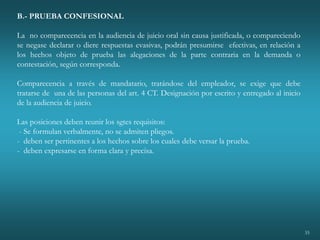 35
B.- PRUEBA CONFESIONAL
La no comparecencia en la audiencia de juicio oral sin causa justificada, o compareciendo
se negase declarar o diere respuestas evasivas, podrán presumirse efectivas, en relación a
los hechos objeto de prueba las alegaciones de la parte contraria en la demanda o
contestación, según corresponda.
Comparecencia a través de mandatario, tratándose del empleador, se exige que debe
tratarse de una de las personas del art. 4 CT. Designación por escrito y entregado al inicio
de la audiencia de juicio.
Las posiciones deben reunir los sgtes requisitos:
- Se formulan verbalmente, no se admiten pliegos.
- deben ser pertinentes a los hechos sobre los cuales debe versar la prueba.
- deben expresarse en forma clara y precisa.
 