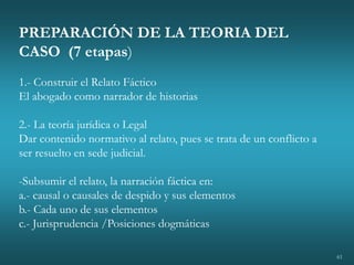 61
PREPARACIÓN DE LA TEORIA DEL
CASO (7 etapas)
1.- Construir el Relato Fáctico
El abogado como narrador de historias
2.- La teoría jurídica o Legal
Dar contenido normativo al relato, pues se trata de un conflicto a
ser resuelto en sede judicial.
-Subsumir el relato, la narración fáctica en:
a.- causal o causales de despido y sus elementos
b.- Cada uno de sus elementos
c.- Jurisprudencia /Posiciones dogmáticas
 