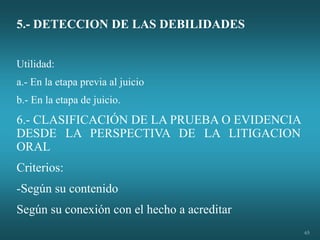 65
5.- DETECCION DE LAS DEBILIDADES
Utilidad:
a.- En la etapa previa al juicio
b.- En la etapa de juicio.
6.- CLASIFICACIÓN DE LA PRUEBA O EVIDENCIA
DESDE LA PERSPECTIVA DE LA LITIGACION
ORAL
Criterios:
-Según su contenido
Según su conexión con el hecho a acreditar
 