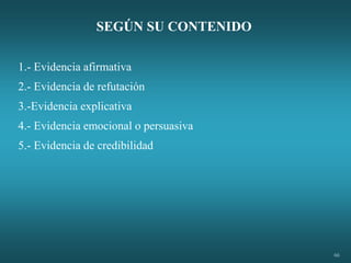 66
SEGÚN SU CONTENIDO
1.- Evidencia afirmativa
2.- Evidencia de refutación
3.-Evidencia explicativa
4.- Evidencia emocional o persuasiva
5.- Evidencia de credibilidad
 