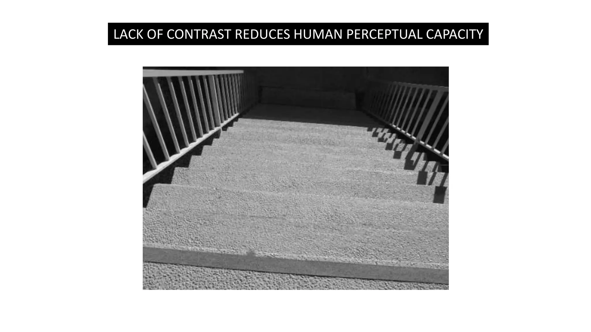 LACK OF CONTRAST REDUCES HUMAN PERCEPTUAL CAPACITY
 