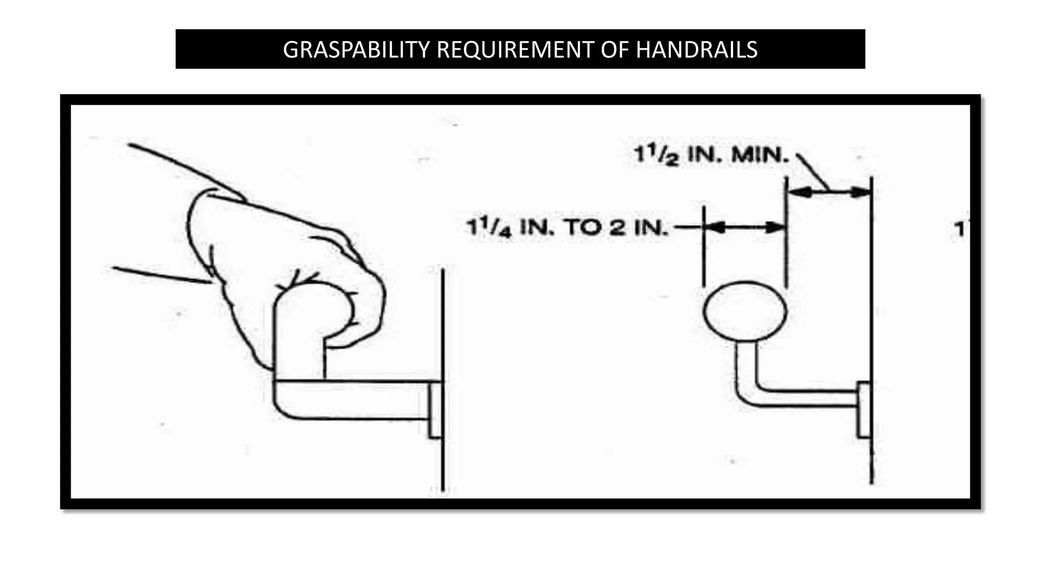 GRASPABILITY REQUIREMENT OF HANDRAILS
 