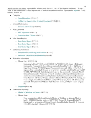 Litigation Documents Related to the Mueller Investigation | PDF