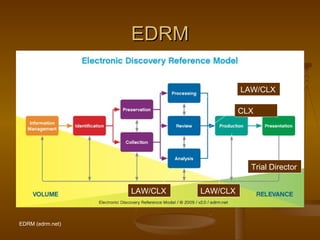 EDRM LAW/CLX CLX LAW/CLX Trial Director EDRM (edrm.net)   LAW/CLX 
