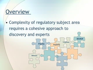 Overview  Complexity of regulatory subject area requires a cohesive approach to discovery and experts Experts Treatises SOAH Facts Witness 