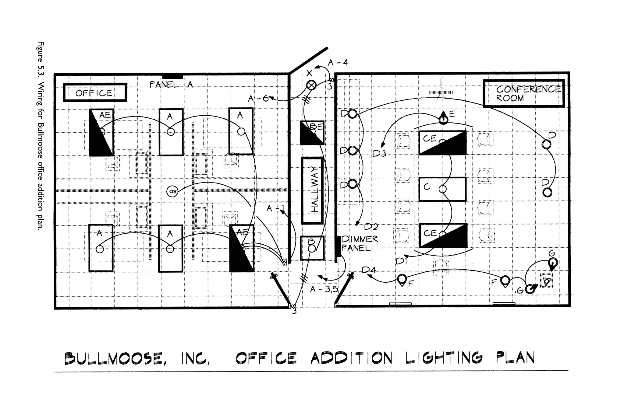 Figure
5.3.
Wiring
for
Bullmoose
office
addition
plan.
 