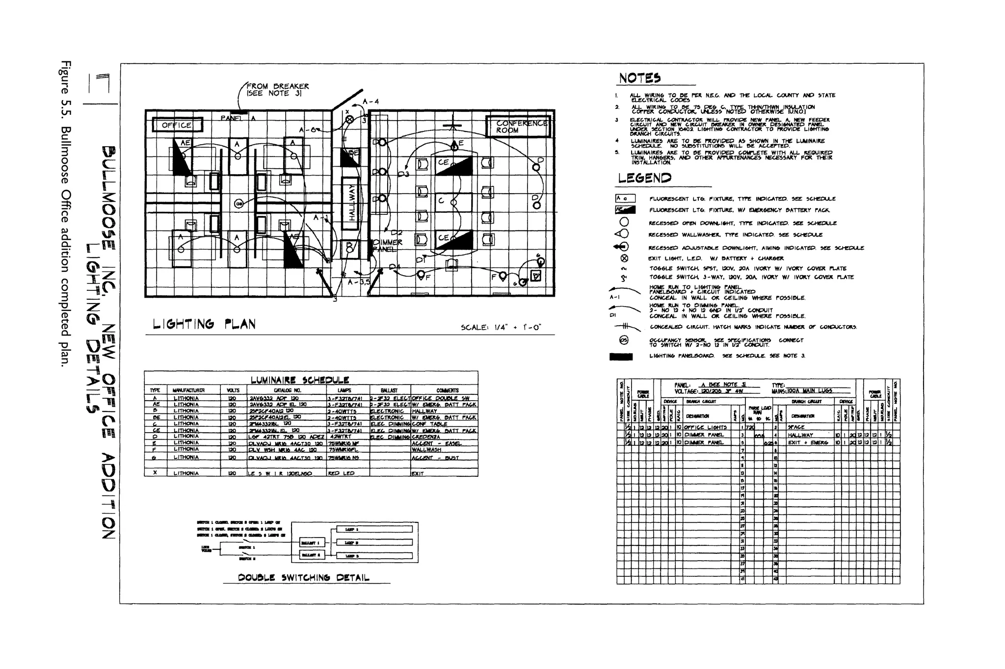 Figure
5.5.
Bullmoose
Office
addition
completed
plan.
 