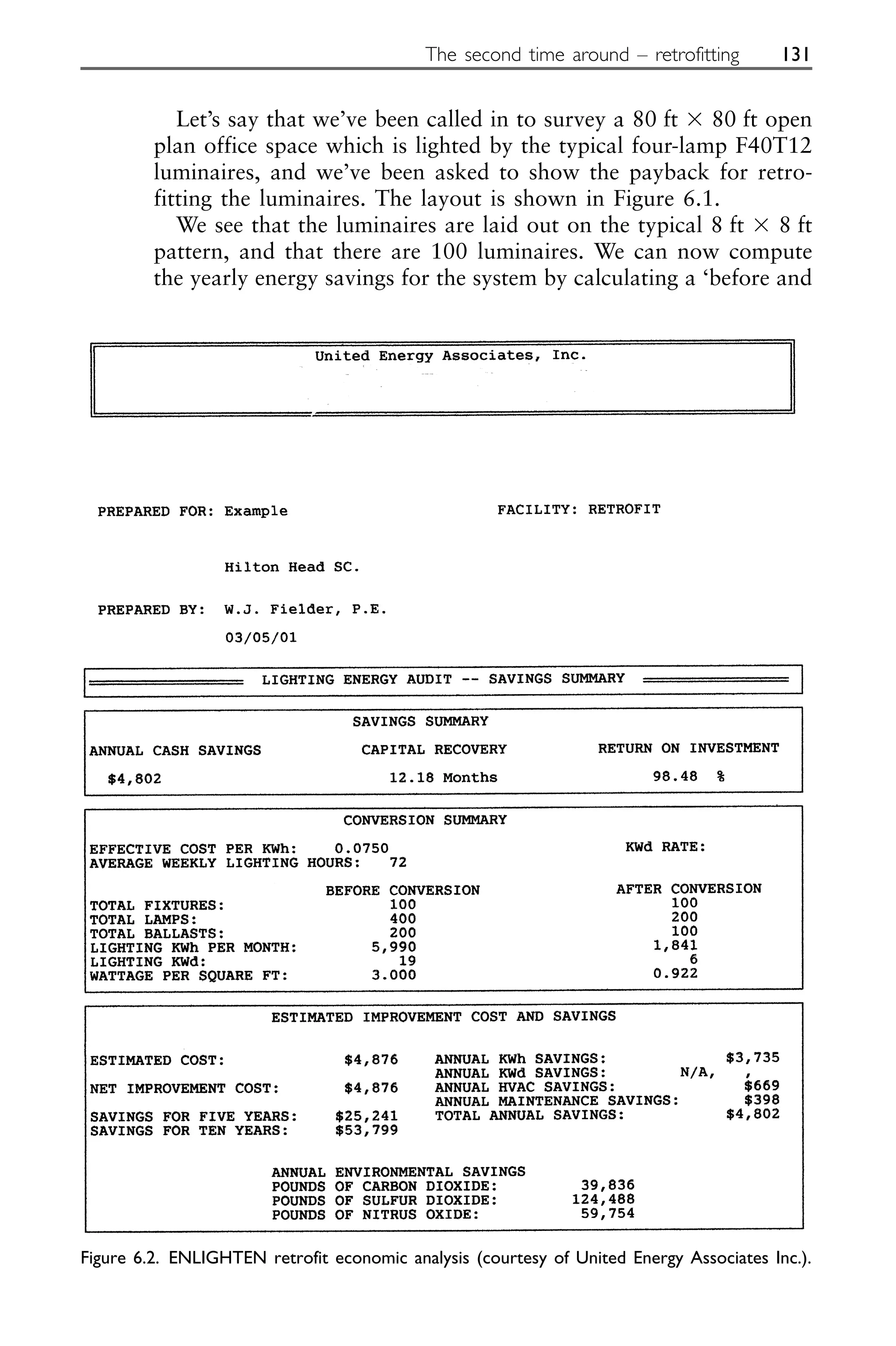 Let’s say that we’ve been called in to survey a 80 ft ⫻ 80 ft open
plan office space which is lighted by the typical four-lamp F40T12
luminaires, and we’ve been asked to show the payback for retro-
fitting the luminaires. The layout is shown in Figure 6.1.
We see that the luminaires are laid out on the typical 8 ft ⫻ 8 ft
pattern, and that there are 100 luminaires. We can now compute
the yearly energy savings for the system by calculating a ‘before and
The second time around – retrofitting 131
Figure 6.2. ENLIGHTEN retrofit economic analysis (courtesy of United Energy Associates Inc.).
 