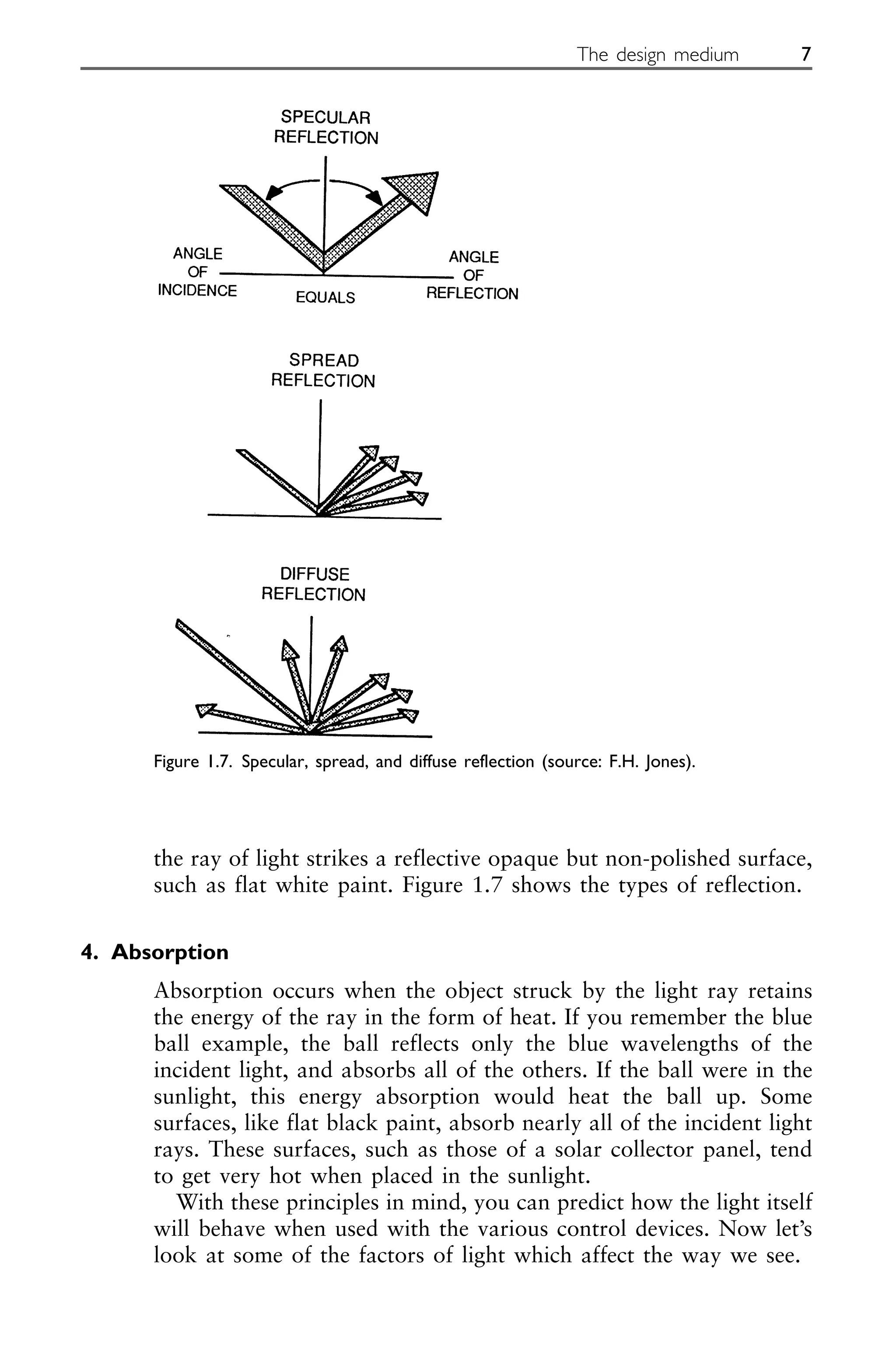 the ray of light strikes a reflective opaque but non-polished surface,
such as flat white paint. Figure 1.7 shows the types of reflection.
4. Absorption
Absorption occurs when the object struck by the light ray retains
the energy of the ray in the form of heat. If you remember the blue
ball example, the ball reflects only the blue wavelengths of the
incident light, and absorbs all of the others. If the ball were in the
sunlight, this energy absorption would heat the ball up. Some
surfaces, like flat black paint, absorb nearly all of the incident light
rays. These surfaces, such as those of a solar collector panel, tend
to get very hot when placed in the sunlight.
With these principles in mind, you can predict how the light itself
will behave when used with the various control devices. Now let’s
look at some of the factors of light which affect the way we see.
The design medium 7
Figure 1.7. Specular, spread, and diffuse reflection (source: F.H. Jones).
 
