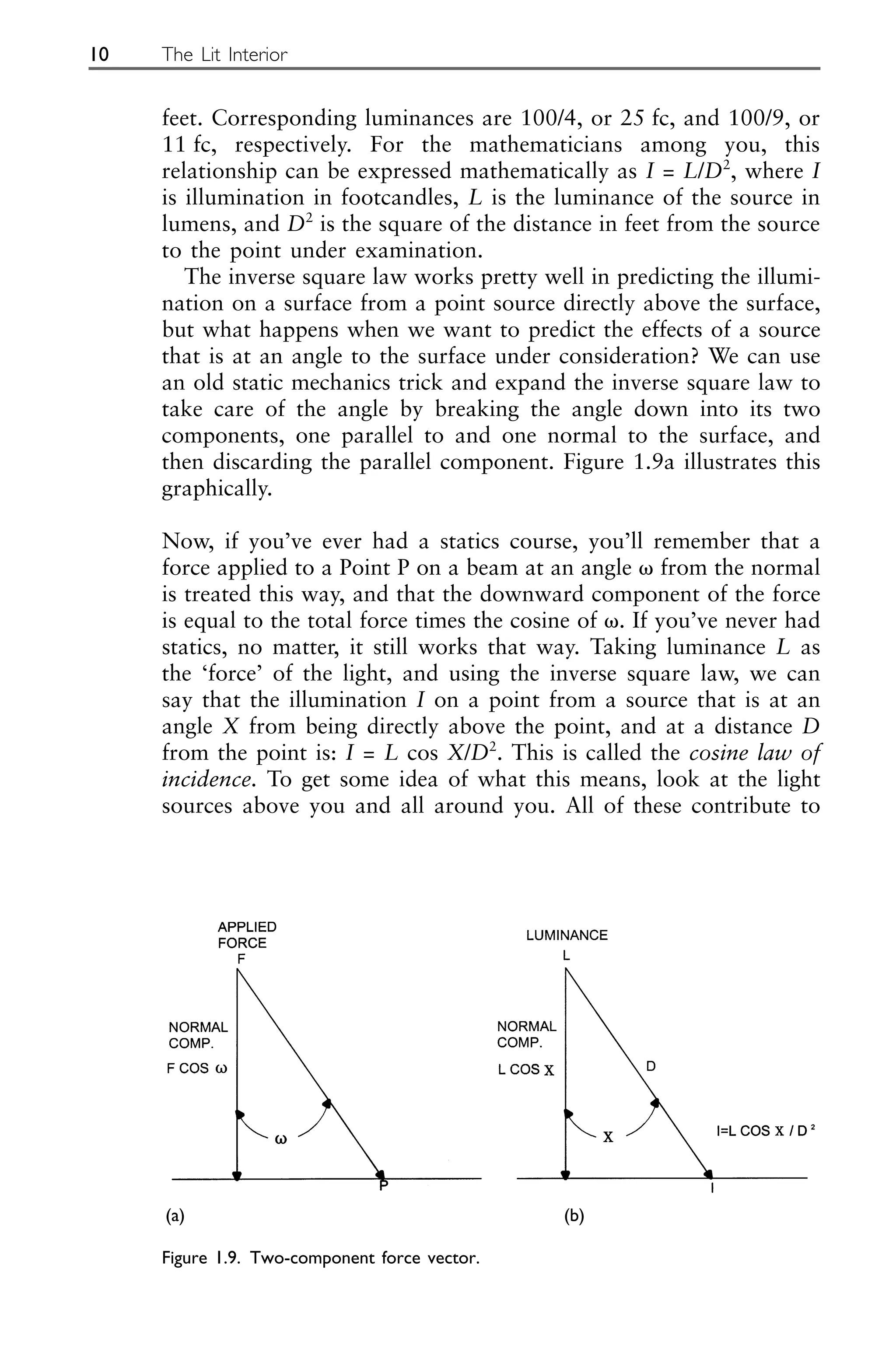 feet. Corresponding luminances are 100/4, or 25 fc, and 100/9, or
11 fc, respectively. For the mathematicians among you, this
relationship can be expressed mathematically as I = L/D2
, where I
is illumination in footcandles, L is the luminance of the source in
lumens, and D2
is the square of the distance in feet from the source
to the point under examination.
The inverse square law works pretty well in predicting the illumi-
nation on a surface from a point source directly above the surface,
but what happens when we want to predict the effects of a source
that is at an angle to the surface under consideration? We can use
an old static mechanics trick and expand the inverse square law to
take care of the angle by breaking the angle down into its two
components, one parallel to and one normal to the surface, and
then discarding the parallel component. Figure 1.9a illustrates this
graphically.
Now, if you’ve ever had a statics course, you’ll remember that a
force applied to a Point P on a beam at an angle ␻ from the normal
is treated this way, and that the downward component of the force
is equal to the total force times the cosine of ␻. If you’ve never had
statics, no matter, it still works that way. Taking luminance L as
the ‘force’ of the light, and using the inverse square law, we can
say that the illumination I on a point from a source that is at an
angle X from being directly above the point, and at a distance D
from the point is: I = L cos X/D2
. This is called the cosine law of
incidence. To get some idea of what this means, look at the light
sources above you and all around you. All of these contribute to
10 The Lit Interior
Figure 1.9. Two-component force vector.
(a) (b)
 