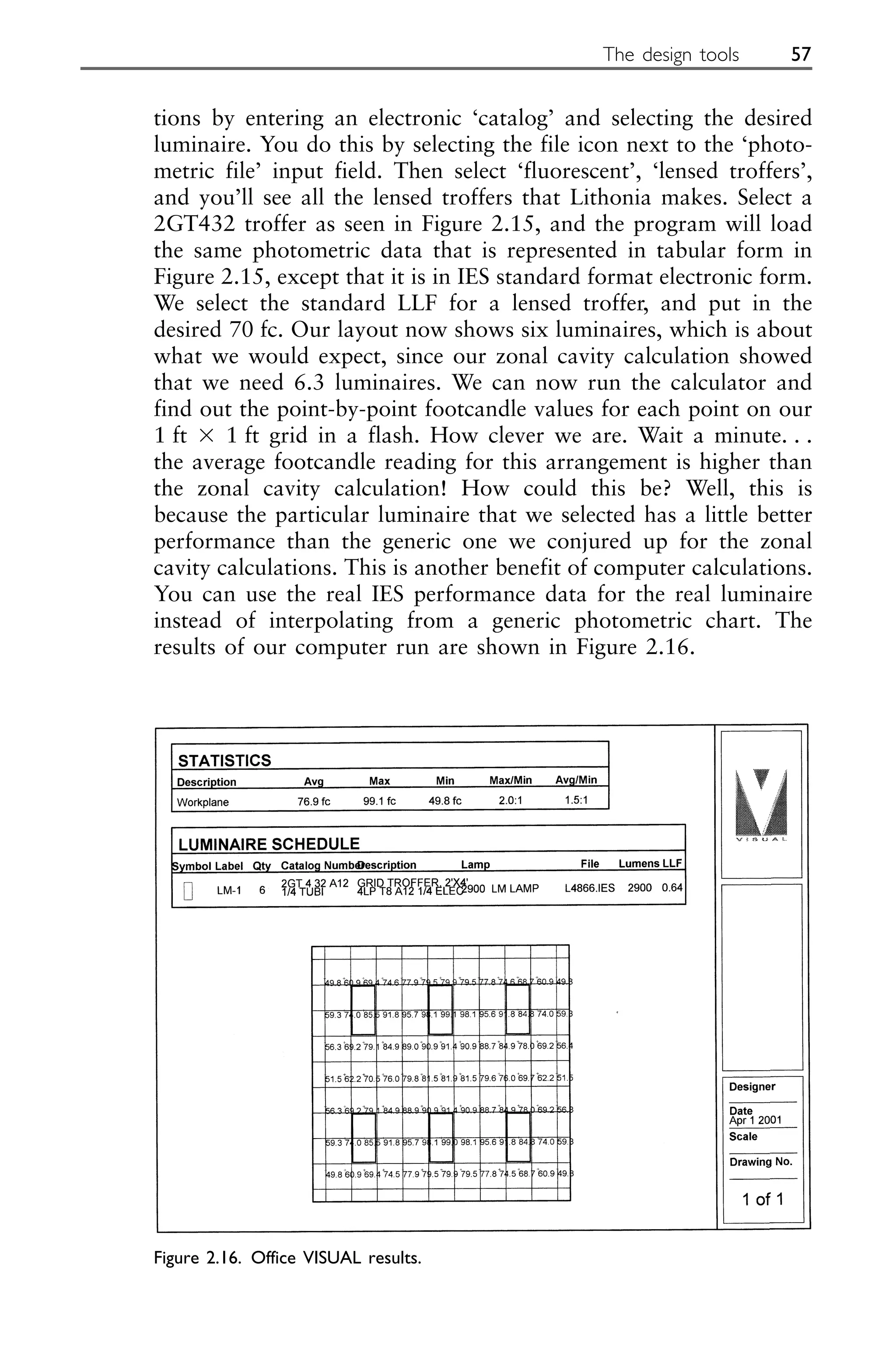 tions by entering an electronic ‘catalog’ and selecting the desired
luminaire. You do this by selecting the file icon next to the ‘photo-
metric file’ input field. Then select ‘fluorescent’, ‘lensed troffers’,
and you’ll see all the lensed troffers that Lithonia makes. Select a
2GT432 troffer as seen in Figure 2.15, and the program will load
the same photometric data that is represented in tabular form in
Figure 2.15, except that it is in IES standard format electronic form.
We select the standard LLF for a lensed troffer, and put in the
desired 70 fc. Our layout now shows six luminaires, which is about
what we would expect, since our zonal cavity calculation showed
that we need 6.3 luminaires. We can now run the calculator and
find out the point-by-point footcandle values for each point on our
1 ft ⫻ 1 ft grid in a flash. How clever we are. Wait a minute. . .
the average footcandle reading for this arrangement is higher than
the zonal cavity calculation! How could this be? Well, this is
because the particular luminaire that we selected has a little better
performance than the generic one we conjured up for the zonal
cavity calculations. This is another benefit of computer calculations.
You can use the real IES performance data for the real luminaire
instead of interpolating from a generic photometric chart. The
results of our computer run are shown in Figure 2.16.
The design tools 57
Figure 2.16. Office VISUAL results.
 