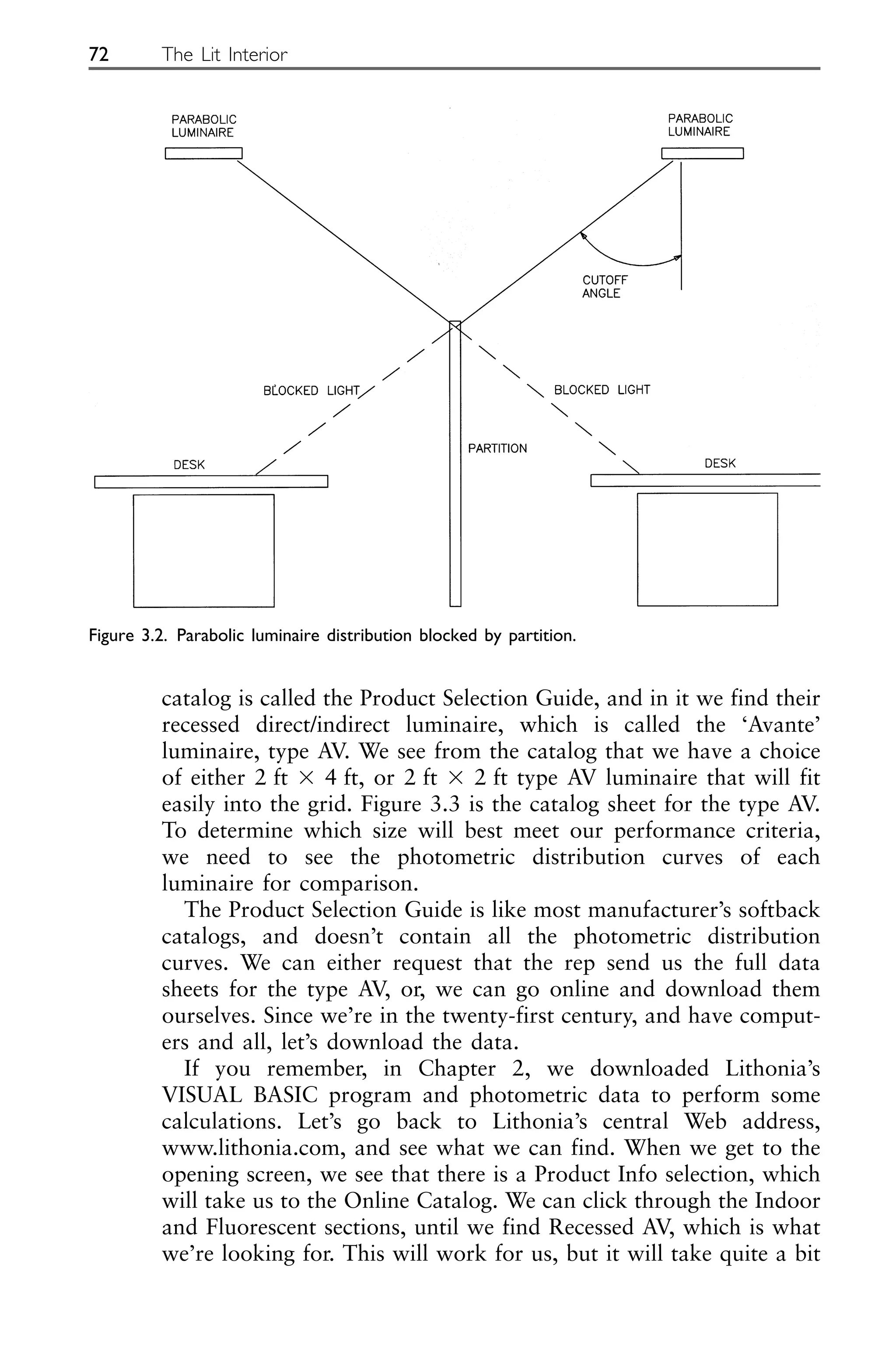 catalog is called the Product Selection Guide, and in it we find their
recessed direct/indirect luminaire, which is called the ‘Avante’
luminaire, type AV. We see from the catalog that we have a choice
of either 2 ft ⫻ 4 ft, or 2 ft ⫻ 2 ft type AV luminaire that will fit
easily into the grid. Figure 3.3 is the catalog sheet for the type AV.
To determine which size will best meet our performance criteria,
we need to see the photometric distribution curves of each
luminaire for comparison.
The Product Selection Guide is like most manufacturer’s softback
catalogs, and doesn’t contain all the photometric distribution
curves. We can either request that the rep send us the full data
sheets for the type AV, or, we can go online and download them
ourselves. Since we’re in the twenty-first century, and have comput-
ers and all, let’s download the data.
If you remember, in Chapter 2, we downloaded Lithonia’s
VISUAL BASIC program and photometric data to perform some
calculations. Let’s go back to Lithonia’s central Web address,
www.lithonia.com, and see what we can find. When we get to the
opening screen, we see that there is a Product Info selection, which
will take us to the Online Catalog. We can click through the Indoor
and Fluorescent sections, until we find Recessed AV, which is what
we’re looking for. This will work for us, but it will take quite a bit
72 The Lit Interior
Figure 3.2. Parabolic luminaire distribution blocked by partition.
 