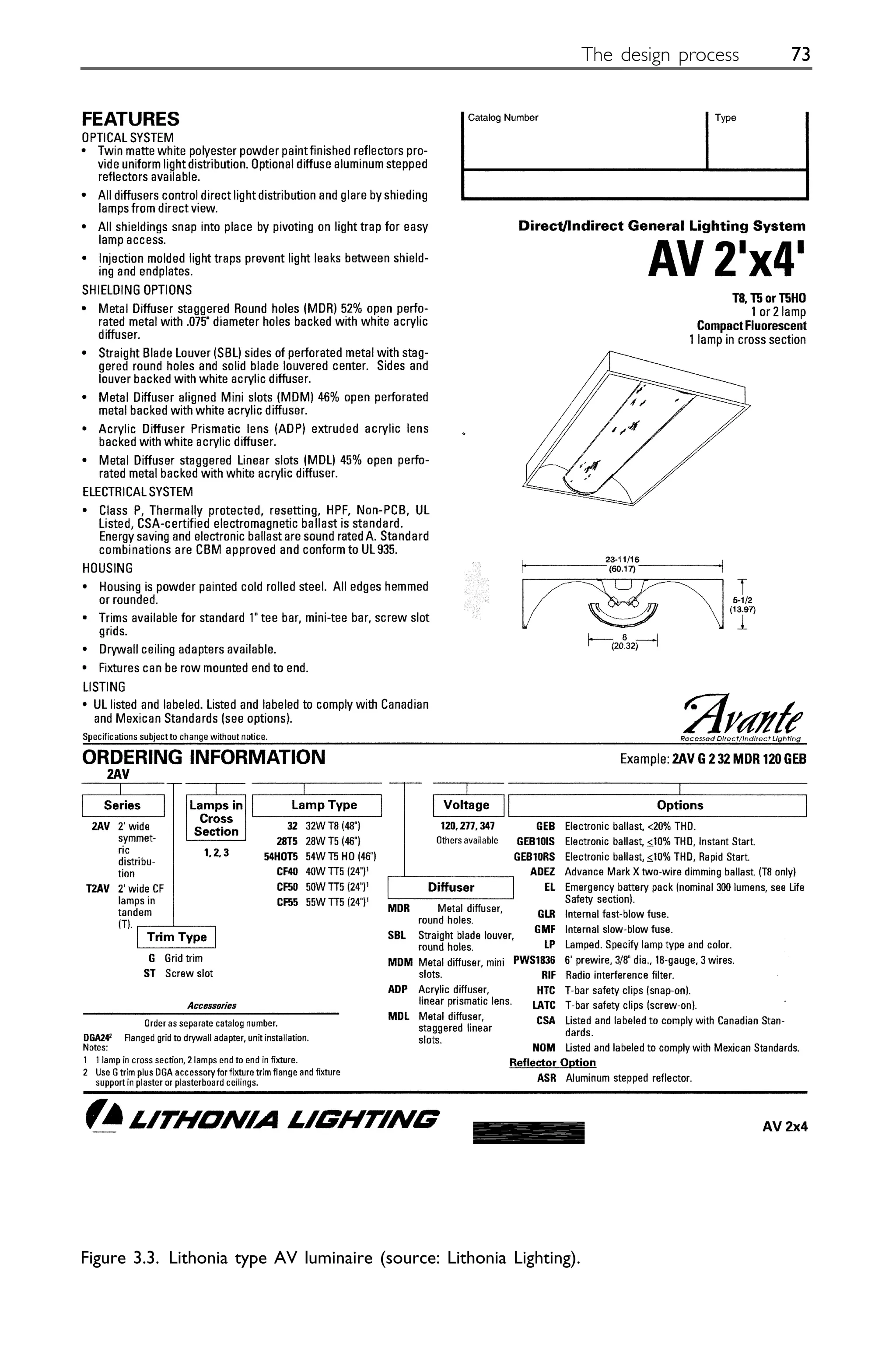 The design process 73
Figure 3.3. Lithonia type AV luminaire (source: Lithonia Lighting).
 