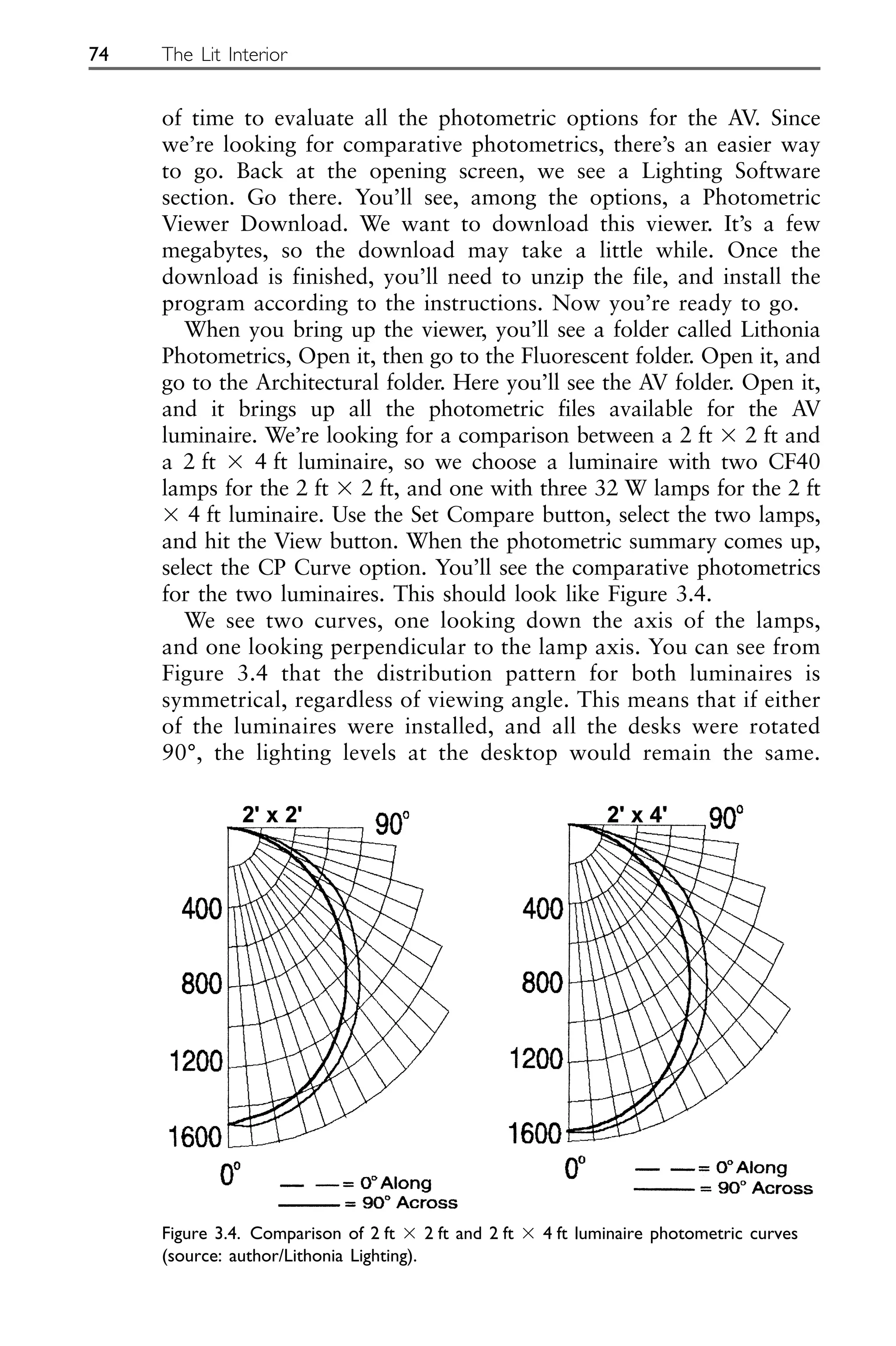 of time to evaluate all the photometric options for the AV. Since
we’re looking for comparative photometrics, there’s an easier way
to go. Back at the opening screen, we see a Lighting Software
section. Go there. You’ll see, among the options, a Photometric
Viewer Download. We want to download this viewer. It’s a few
megabytes, so the download may take a little while. Once the
download is finished, you’ll need to unzip the file, and install the
program according to the instructions. Now you’re ready to go.
When you bring up the viewer, you’ll see a folder called Lithonia
Photometrics, Open it, then go to the Fluorescent folder. Open it, and
go to the Architectural folder. Here you’ll see the AV folder. Open it,
and it brings up all the photometric files available for the AV
luminaire. We’re looking for a comparison between a 2 ft ⫻ 2 ft and
a 2 ft ⫻ 4 ft luminaire, so we choose a luminaire with two CF40
lamps for the 2 ft ⫻ 2 ft, and one with three 32 W lamps for the 2 ft
⫻ 4 ft luminaire. Use the Set Compare button, select the two lamps,
and hit the View button. When the photometric summary comes up,
select the CP Curve option. You’ll see the comparative photometrics
for the two luminaires. This should look like Figure 3.4.
We see two curves, one looking down the axis of the lamps,
and one looking perpendicular to the lamp axis. You can see from
Figure 3.4 that the distribution pattern for both luminaires is
symmetrical, regardless of viewing angle. This means that if either
of the luminaires were installed, and all the desks were rotated
90°, the lighting levels at the desktop would remain the same.
74 The Lit Interior
Figure 3.4. Comparison of 2 ft ⫻ 2 ft and 2 ft ⫻ 4 ft luminaire photometric curves
(source: author/Lithonia Lighting).
 