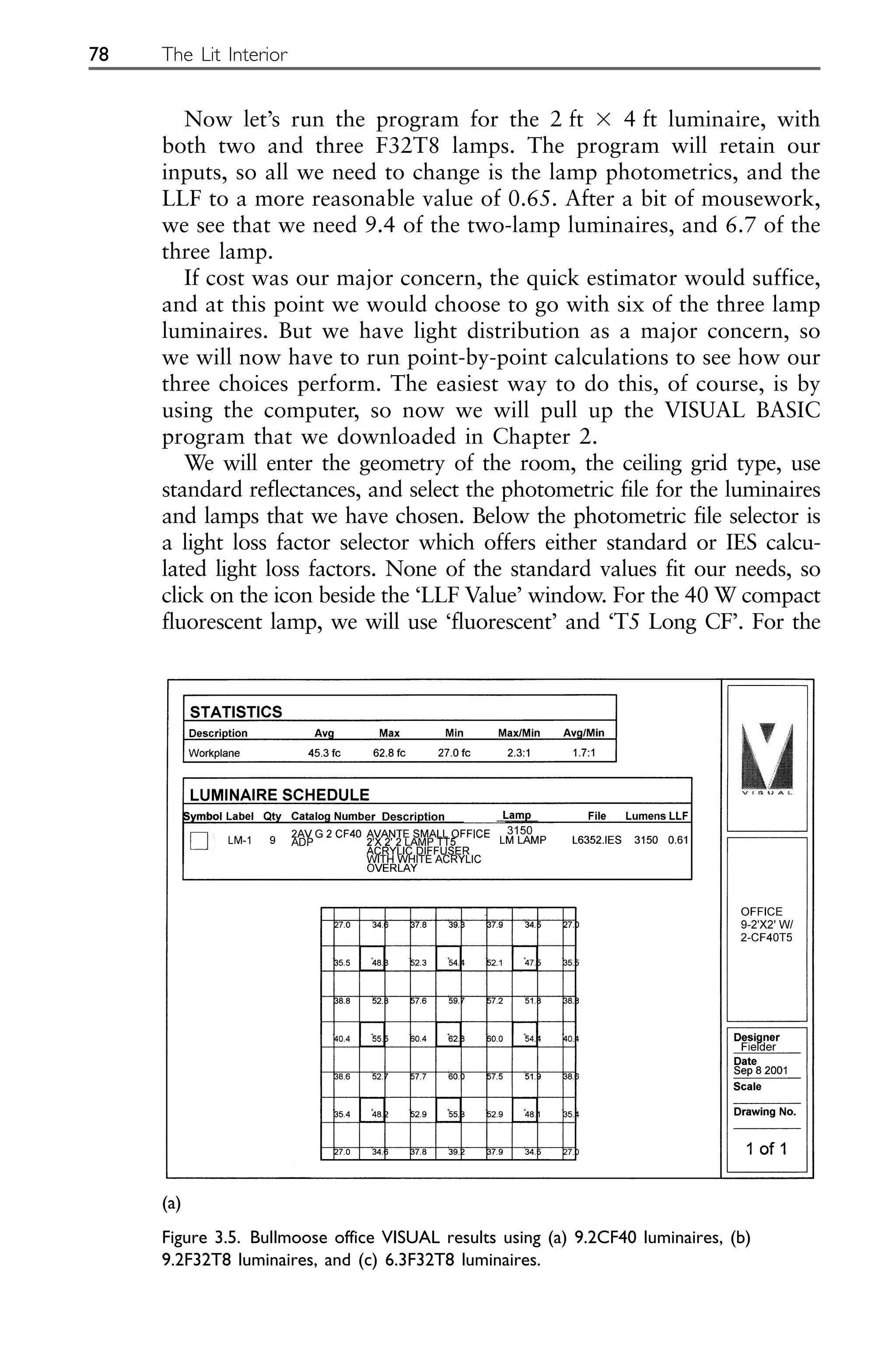 Now let’s run the program for the 2 ft ⫻ 4 ft luminaire, with
both two and three F32T8 lamps. The program will retain our
inputs, so all we need to change is the lamp photometrics, and the
LLF to a more reasonable value of 0.65. After a bit of mousework,
we see that we need 9.4 of the two-lamp luminaires, and 6.7 of the
three lamp.
If cost was our major concern, the quick estimator would suffice,
and at this point we would choose to go with six of the three lamp
luminaires. But we have light distribution as a major concern, so
we will now have to run point-by-point calculations to see how our
three choices perform. The easiest way to do this, of course, is by
using the computer, so now we will pull up the VISUAL BASIC
program that we downloaded in Chapter 2.
We will enter the geometry of the room, the ceiling grid type, use
standard reflectances, and select the photometric file for the luminaires
and lamps that we have chosen. Below the photometric file selector is
a light loss factor selector which offers either standard or IES calcu-
lated light loss factors. None of the standard values fit our needs, so
click on the icon beside the ‘LLF Value’ window. For the 40 W compact
fluorescent lamp, we will use ‘fluorescent’ and ‘T5 Long CF’. For the
78 The Lit Interior
Figure 3.5. Bullmoose office VISUAL results using (a) 9.2CF40 luminaires, (b)
9.2F32T8 luminaires, and (c) 6.3F32T8 luminaires.
(a)
 
