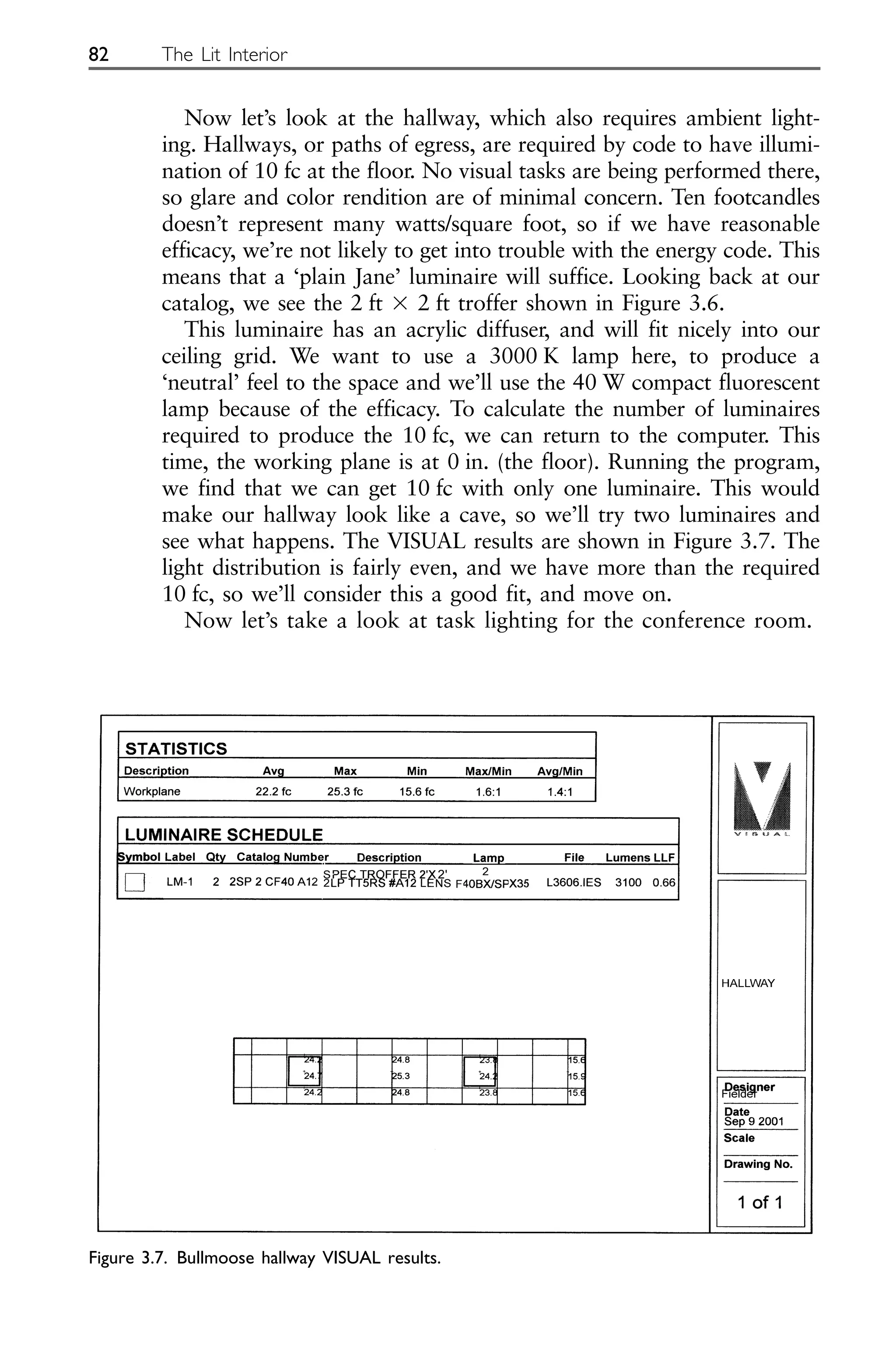 Now let’s look at the hallway, which also requires ambient light-
ing. Hallways, or paths of egress, are required by code to have illumi-
nation of 10 fc at the floor. No visual tasks are being performed there,
so glare and color rendition are of minimal concern. Ten footcandles
doesn’t represent many watts/square foot, so if we have reasonable
efficacy, we’re not likely to get into trouble with the energy code. This
means that a ‘plain Jane’ luminaire will suffice. Looking back at our
catalog, we see the 2 ft ⫻ 2 ft troffer shown in Figure 3.6.
This luminaire has an acrylic diffuser, and will fit nicely into our
ceiling grid. We want to use a 3000 K lamp here, to produce a
‘neutral’ feel to the space and we’ll use the 40 W compact fluorescent
lamp because of the efficacy. To calculate the number of luminaires
required to produce the 10 fc, we can return to the computer. This
time, the working plane is at 0 in. (the floor). Running the program,
we find that we can get 10 fc with only one luminaire. This would
make our hallway look like a cave, so we’ll try two luminaires and
see what happens. The VISUAL results are shown in Figure 3.7. The
light distribution is fairly even, and we have more than the required
10 fc, so we’ll consider this a good fit, and move on.
Now let’s take a look at task lighting for the conference room.
82 The Lit Interior
Figure 3.7. Bullmoose hallway VISUAL results.
 