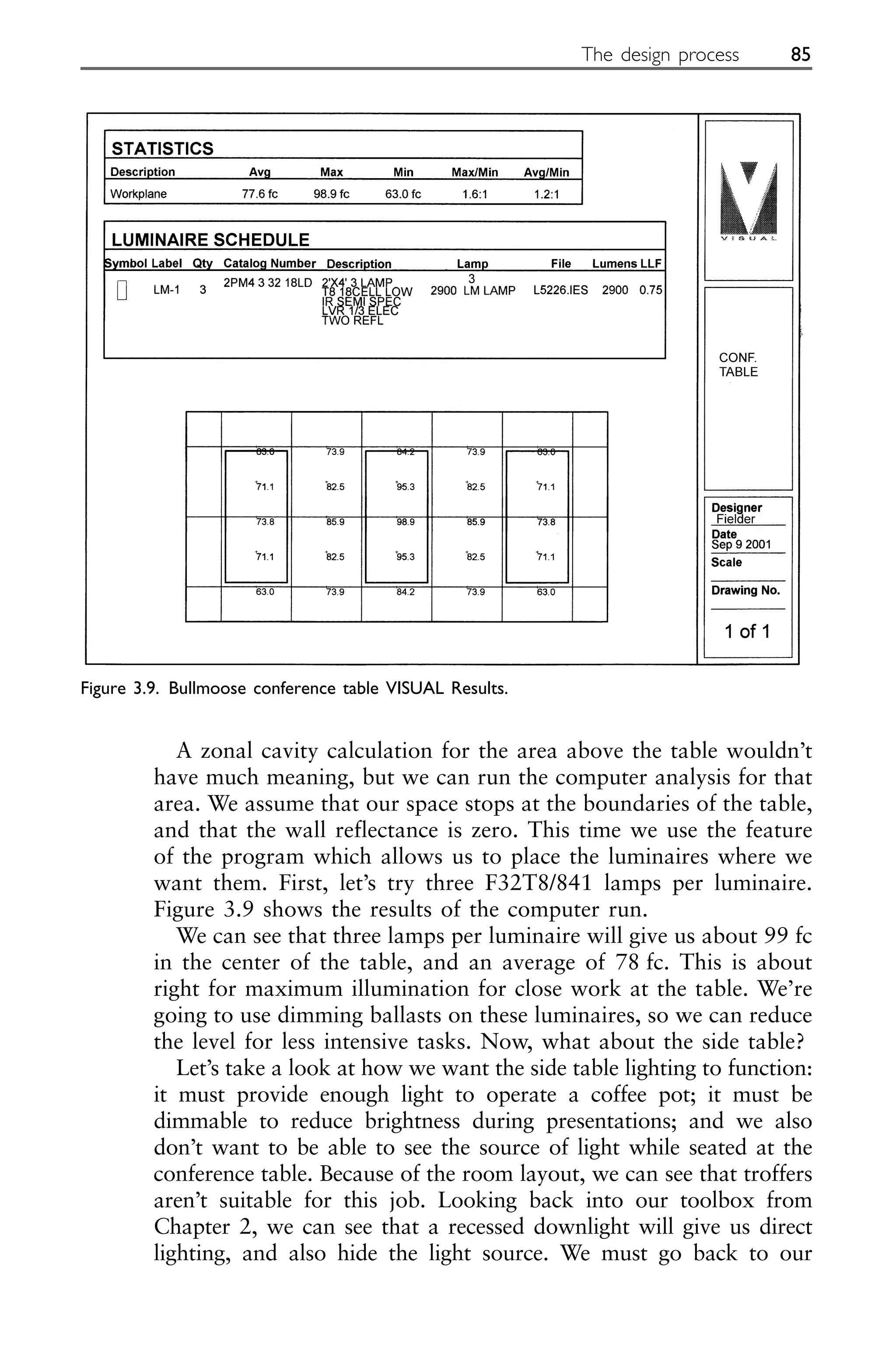 A zonal cavity calculation for the area above the table wouldn’t
have much meaning, but we can run the computer analysis for that
area. We assume that our space stops at the boundaries of the table,
and that the wall reflectance is zero. This time we use the feature
of the program which allows us to place the luminaires where we
want them. First, let’s try three F32T8/841 lamps per luminaire.
Figure 3.9 shows the results of the computer run.
We can see that three lamps per luminaire will give us about 99 fc
in the center of the table, and an average of 78 fc. This is about
right for maximum illumination for close work at the table. We’re
going to use dimming ballasts on these luminaires, so we can reduce
the level for less intensive tasks. Now, what about the side table?
Let’s take a look at how we want the side table lighting to function:
it must provide enough light to operate a coffee pot; it must be
dimmable to reduce brightness during presentations; and we also
don’t want to be able to see the source of light while seated at the
conference table. Because of the room layout, we can see that troffers
aren’t suitable for this job. Looking back into our toolbox from
Chapter 2, we can see that a recessed downlight will give us direct
lighting, and also hide the light source. We must go back to our
The design process 85
Figure 3.9. Bullmoose conference table VISUAL Results.
 
