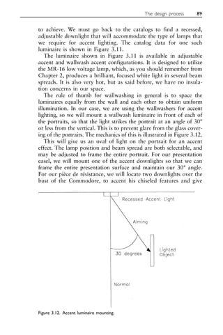 to achieve. We must go back to the catalogs to find a recessed,
adjustable downlight that will accommodate the type of lamps that
we require for accent lighting. The catalog data for one such
luminaire is shown in Figure 3.11.
The luminaire shown in Figure 3.11 is available in adjustable
accent and wallwash accent configurations. It is designed to utilize
the MR-16 low voltage lamp, which, as you should remember from
Chapter 2, produces a brilliant, focused white light in several beam
spreads. It is also very hot, but as said before, we have no insula-
tion concerns in our space.
The rule of thumb for wallwashing in general is to space the
luminaires equally from the wall and each other to obtain uniform
illumination. In our case, we are using the wallwashers for accent
lighting, so we will mount a wallwash luminaire in front of each of
the portraits, so that the light strikes the portrait at an angle of 30°
or less from the vertical. This is to prevent glare from the glass cover-
ing of the portraits. The mechanics of this is illustrated in Figure 3.12.
This will give us an oval of light on the portrait for an accent
effect. The lamp position and beam spread are both selectable, and
may be adjusted to frame the entire portrait. For our presentation
easel, we will mount one of the accent downlights so that we can
frame the entire presentation surface and maintain our 30° angle.
For our pièce de résistance, we will locate two downlights over the
bust of the Commodore, to accent his chiseled features and give
The design process 89
Figure 3.12. Accent luminaire mounting.
 