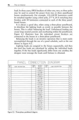 load. In these cases, SWD breakers of either one, two, or three poles
may be used to control the power from two or three panelboard
busses simultaneously. For example, 132–100 W luminaires could
be switched together using a three pole, 277 V, 20 A switching duty
breaker, with 44 luminaires connected to each of the three panel-
board busses.
It is always a good idea, when using a three-phase panelboard,
to distribute the lighting loads as evenly as possible between the
busses. This is called ‘balancing the load’. Unbalanced loading can
create large neutral currents and overheating within the panelboard.
Figure 4.1 illustrates how the individual circuit breakers are
connected to the busses in a three-phase panelboard.
Balancing the loads is an iterative operation that is most easily
accomplished through the use of a panel schedule, such as the one
shown in Figure 4.2.
Lighting loads are assigned to the busses sequentially, and then
the total bus loads are calculated by adding the individual loads
together. If the bus loads significantly differ from one another, the
designer must reassign the loads until balance is obtained.
96 The Lit Interior
Figure 4.1. Three-phase panelboard diagram.
 