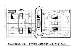Figure
5.3.
Wiring
for
Bullmoose
office
addition
plan.
 