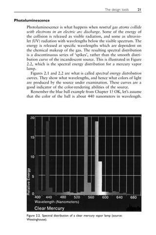 Photoluminescence
Photoluminescence is what happens when neutral gas atoms collide
with electrons in an electric arc discharge. Some of the energy of
the collision is released as visible radiation, and some as ultravio-
let (UV) radiation with wavelengths below the visible spectrum. The
energy is released at specific wavelengths which are dependent on
the chemical makeup of the gas. The resulting spectral distribution
is a discontinuous series of ‘spikes’, rather than the smooth distri-
bution curve of the incandescent source. This is illustrated in Figure
2.2, which is the spectral energy distribution for a mercury vapor
lamp.
Figures 2.1 and 2.2 are what is called spectral energy distribution
curves. They show what wavelengths, and hence what colors of light
are produced by the source under examination. These curves are a
good indicator of the color-rendering abilities of the source.
Remember the blue ball example from Chapter 1? OK, let’s assume
that the color of the ball is about 440 nanometers in wavelength.
The design tools 21
Figure 2.2. Spectral distribution of a clear mercury vapor lamp (source:
Westinghouse).
 