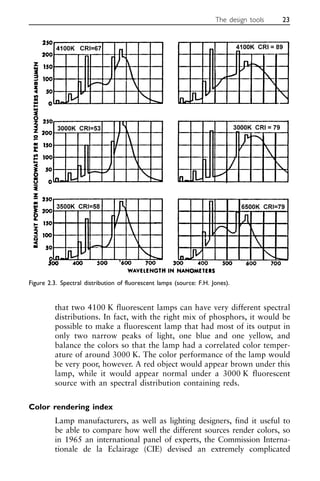 that two 4100 K fluorescent lamps can have very different spectral
distributions. In fact, with the right mix of phosphors, it would be
possible to make a fluorescent lamp that had most of its output in
only two narrow peaks of light, one blue and one yellow, and
balance the colors so that the lamp had a correlated color temper-
ature of around 3000 K. The color performance of the lamp would
be very poor, however. A red object would appear brown under this
lamp, while it would appear normal under a 3000 K fluorescent
source with an spectral distribution containing reds.
Color rendering index
Lamp manufacturers, as well as lighting designers, find it useful to
be able to compare how well the different sources render colors, so
in 1965 an international panel of experts, the Commission Interna-
tionale de la Eclairage (CIE) devised an extremely complicated
The design tools 23
Figure 2.3. Spectral distribution of fluorescent lamps (source: F.H. Jones).
 