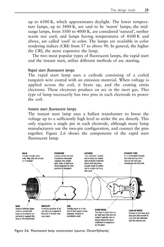 up to 6500 K, which approximates daylight. The lower tempera-
ture lamps, up to 3400 K, are said to be ‘warm’ lamps; the mid-
range lamps, from 3500 to 4000 K, are considered ‘natural’, neither
warm nor cool; and lamps having temperatures of 4100 K and
above, are called ‘cool’ in color. The lamps are available in color
rendering indices (CRI) from 57 to above 90. In general, the higher
the CRI, the more expensive the lamp.
The two most popular types of fluorescent lamps, the rapid start
and the instant start, utilize different methods of arc starting.
Rapid start fluorescent lamps
The rapid start lamp uses a cathode consisting of a coiled
tungsten wire coated with an emission material. When voltage is
applied across the coil, it heats up, and the coating emits
electrons. These electrons produce an arc in the inert gas. This
type of lamp necessarily has two pins in each electrode to power
the coil.
Instant start fluorescent lamps
The instant start lamp uses a ballast transformer to boost the
voltage up to a sufficiently high level to strike the arc directly. This
only requires a single pin in each electrode, although many lamp
manufacturers use the two-pin configuration, and connect the pins
together. Figure 2.6 shows the components of the rapid start
fluorescent lamp.
The design tools 29
Figure 2.6. Fluorescent lamp construction (source: Osram/Sylvania).
 