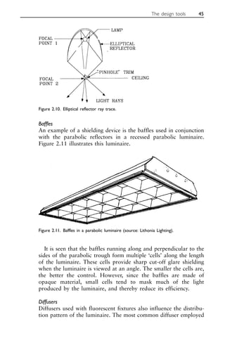 Baffles
An example of a shielding device is the baffles used in conjunction
with the parabolic reflectors in a recessed parabolic luminaire.
Figure 2.11 illustrates this luminaire.
It is seen that the baffles running along and perpendicular to the
sides of the parabolic trough form multiple ‘cells’ along the length
of the luminaire. These cells provide sharp cut-off glare shielding
when the luminaire is viewed at an angle. The smaller the cells are,
the better the control. However, since the baffles are made of
opaque material, small cells tend to mask much of the light
produced by the luminaire, and thereby reduce its efficiency.
Diffusers
Diffusers used with fluorescent fixtures also influence the distribu-
tion pattern of the luminaire. The most common diffuser employed
The design tools 45
Figure 2.10. Elliptical reflector ray trace.
Figure 2.11. Baffles in a parabolic luminaire (source: Lithonia Lighting).
 