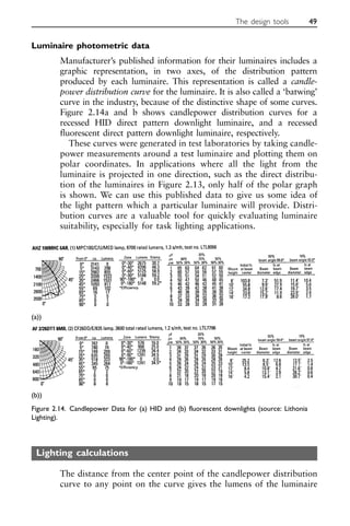 Luminaire photometric data
Manufacturer’s published information for their luminaires includes a
graphic representation, in two axes, of the distribution pattern
produced by each luminaire. This representation is called a candle-
power distribution curve for the luminaire. It is also called a ‘batwing’
curve in the industry, because of the distinctive shape of some curves.
Figure 2.14a and b shows candlepower distribution curves for a
recessed HID direct pattern downlight luminaire, and a recessed
fluorescent direct pattern downlight luminaire, respectively.
These curves were generated in test laboratories by taking candle-
power measurements around a test luminaire and plotting them on
polar coordinates. In applications where all the light from the
luminaire is projected in one direction, such as the direct distribu-
tion of the luminaires in Figure 2.13, only half of the polar graph
is shown. We can use this published data to give us some idea of
the light pattern which a particular luminaire will provide. Distri-
bution curves are a valuable tool for quickly evaluating luminaire
suitability, especially for task lighting applications.
Lighting calculations
The distance from the center point of the candlepower distribution
curve to any point on the curve gives the lumens of the luminaire
The design tools 49
Figure 2.14. Candlepower Data for (a) HID and (b) fluorescent downlights (source: Lithonia
Lighting).
(a))
(b))
 