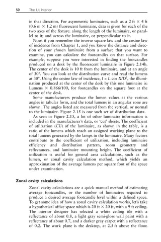 in that direction. For asymmetric luminaires, such as a 2 ft ⫻ 4 ft
(0.6 m ⫻ 1.2 m) fluorescent luminaire, data is given for each of the
two axes of the fixture: along the length of the luminaire, or paral-
lel to it; and across the luminaire, or perpendicular to it.
Now, if you remember the inverse square law and the cosine law
of incidence from Chapter 1, and you know the distance and direc-
tion of your chosen luminaire from a surface that you want to
examine, you can calculate the footcandles on that surface. For
example, suppose you were interested in finding the footcandles
produced on a desk by the fluorescent luminaire in Figure 2.14b.
The center of the desk is 10 ft from the luminaire, and at an angle
of 30°. You can look at the distribution curve and read the lumens
at 30°. Using the cosine law of incidence, I = L cos X/D2
, the illumi-
nation produced at the center of the desk by this one luminaire is:
Lumens ⫻ 0.866/100, for footcandles on the square foot at the
center of the desk.
Some manufacturers produce the lumen values at the various
angles in tabular form, and the total lumens in an angular zone are
shown. The angles listed are measured from the vertical, or normal
to the luminaire. Figure 2.15 is one such set of distribution data.
As seen in Figure 2.15, a lot of other luminaire information is
included in the manufacturer’s data, or ‘cut’ sheets. The coefficient
of utilization (CU) of the luminaire, as shown in the table, is a
ratio of the lumens which reach an assigned working plane to the
total lumens generated by the lamps in the luminaire. Many factors
contribute to the coefficient of utilization, including luminaire
efficiency and distribution pattern, room geometry and
reflectances, and luminaire mounting height. The coefficient of
utilization is useful for general area calculations, such as the
lumen, or zonal cavity calculation method, which yields an
approximation of the average lumens per square foot of the space
under examination.
Zonal cavity calculations
Zonal cavity calculations are a quick manual method of estimating
average footcandles, or the number of luminaires required to
produce a desired average footcandle level within a defined space.
To get some idea of how a zonal cavity calculation works, let’s take
a hypothetical office space which is 20 ft ⫻ 20 ft, with a 9 ft ceiling.
The interior designer has selected a white ceiling tile with a
reflectance of about 0.8, a light gray semi-gloss wall paint with a
reflectance of about 0.7, and a darker gray carpet with a reflectance
of 0.2. The work plane is the desktop, at 2.5 ft above the floor.
50 The Lit Interior
 