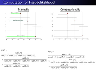 Computation of Pseudolikelihood
Manually
Subcohort failure
Non-Subcohort failure
Subcohort failure
40 45 50 55 60 65 70
7
...