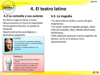 Inicio
4. El teatro latino
4.2 La comedia y sus autores
•En Roma surge en honor a Ceres
•Busca provocar la risa en el espectador
•Como género literario, se quedó en
imitación.
•Aporta elementos psicológicos e
idiomáticos populares
PLAUTO
• Sus comedias son adaptaciones griegas
con personajes, lugar, y contenido griegos:
imitación creadora
• Anfitrión, El soldado fanfarrón, Las
Báquides…
TERENCIO
• Sus comedias pertenecen a la fabula
palliata
• Asuntos: equívocos de enamorados,
argucias de esclavos, enredos, etc.
• Lengua y estilo modelos de estilo.
• Andria, El eunuco, La suegra…
4.3. La tragedia
• Su desarrollo es tardío y carece de gran
importancia
• Se suelen traducir tragedias griegas, sobre
todo de Eurípides: Áyax, Medea desterrada,
Andrómaca…
• Más adelante aparecen nuevas tragedias de
Séneca. Su fin es la lectura, no la
representación.
 