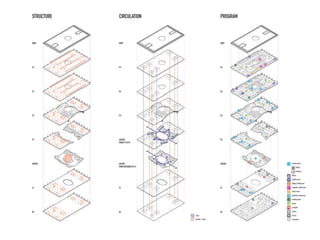 TIANJIN BINHAI LIBRARY