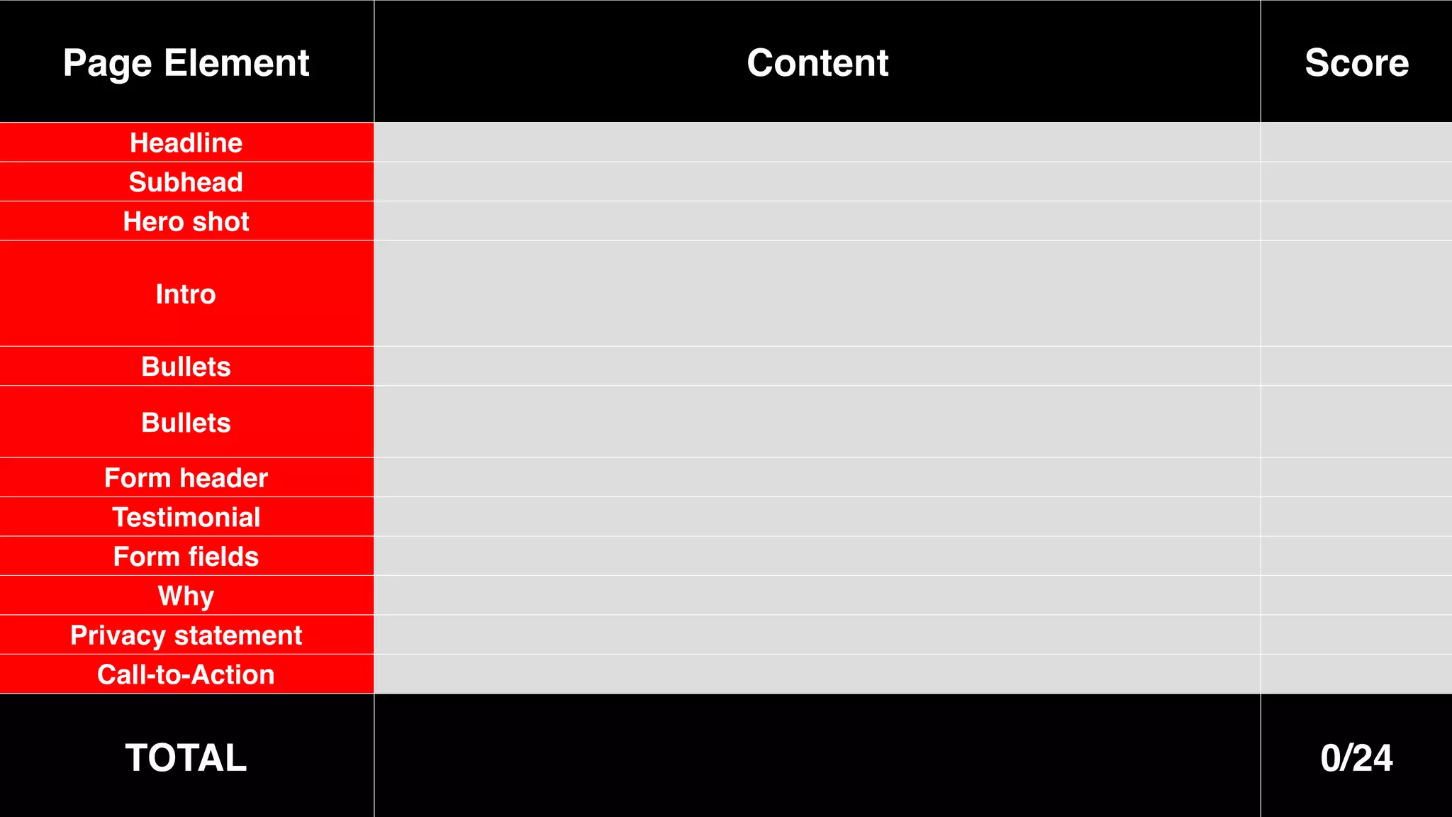 campaign goal
download a white paper
 