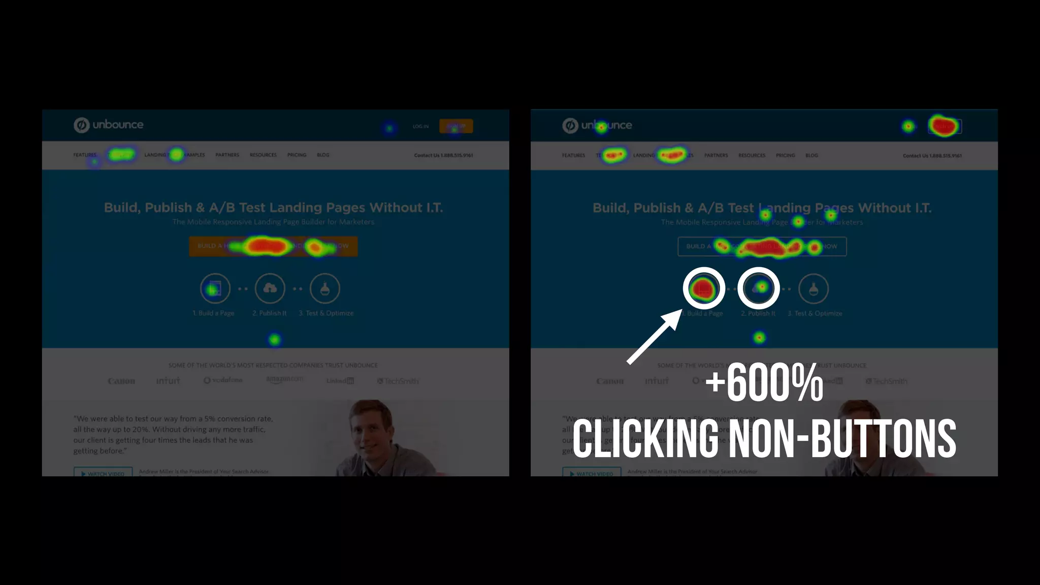 vsClick no mention of click
15.51% 10.51%
-48%
data from analyzing
call to action copy
from 20,000 unbounce
customer landing pages
 