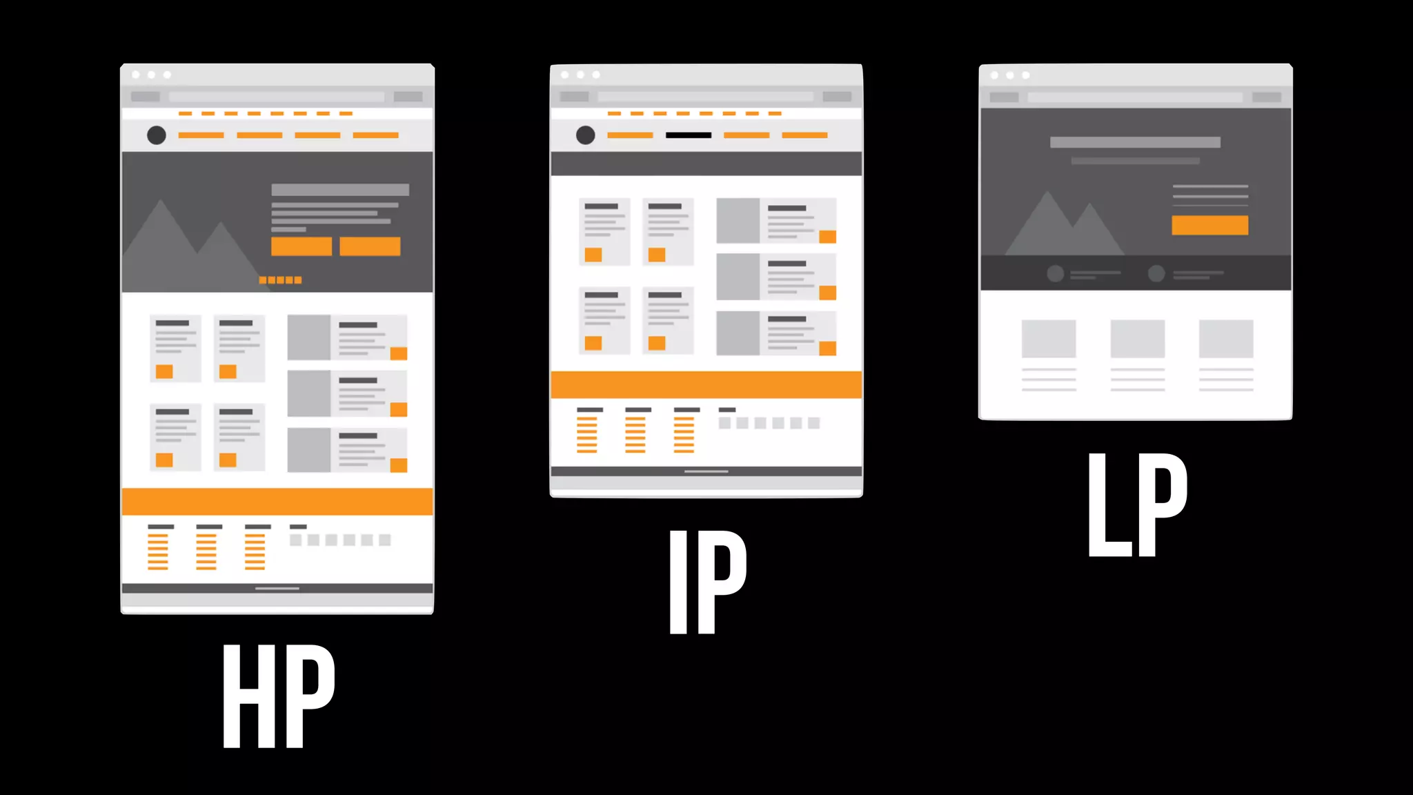 What service does this company offer?
30% got it right
 