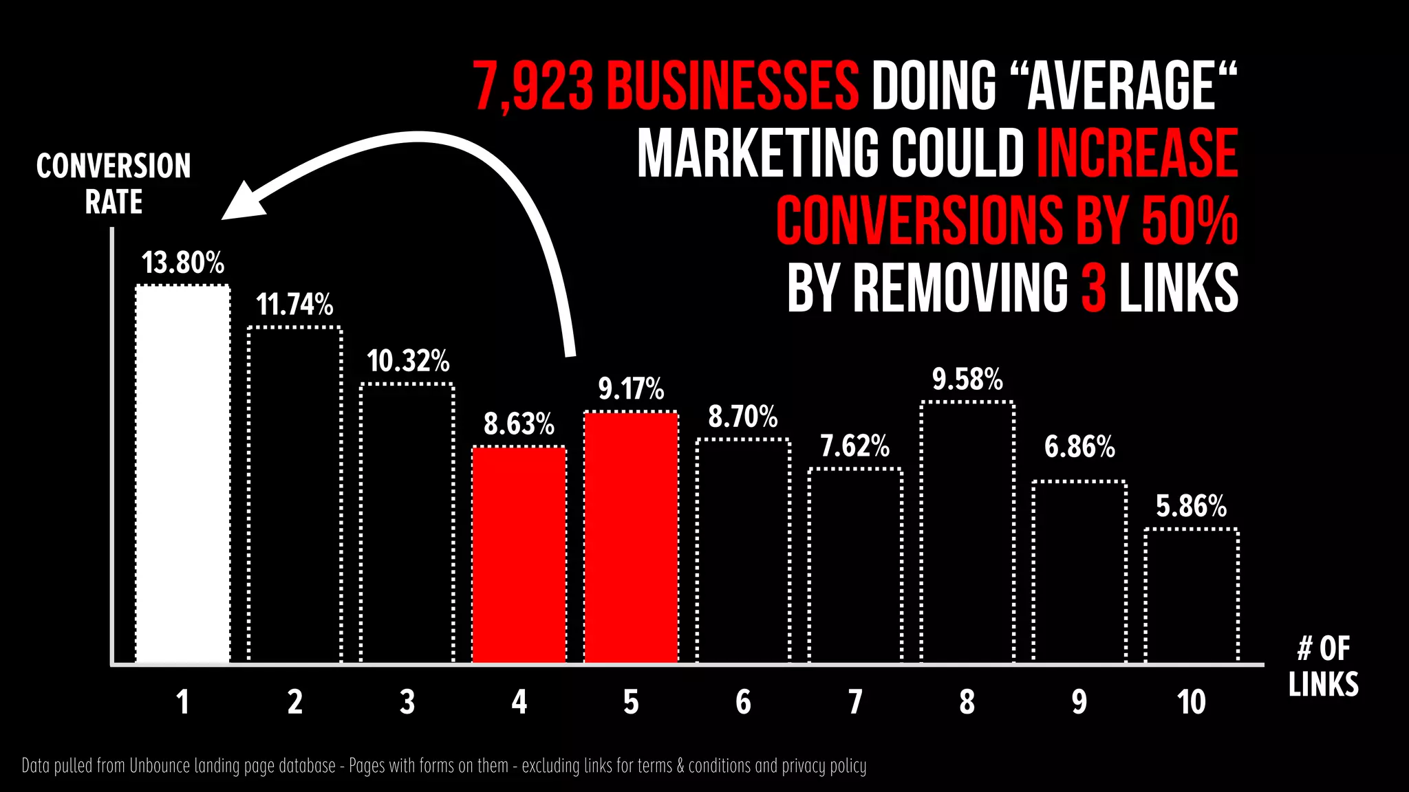 pretty simple, right?
 