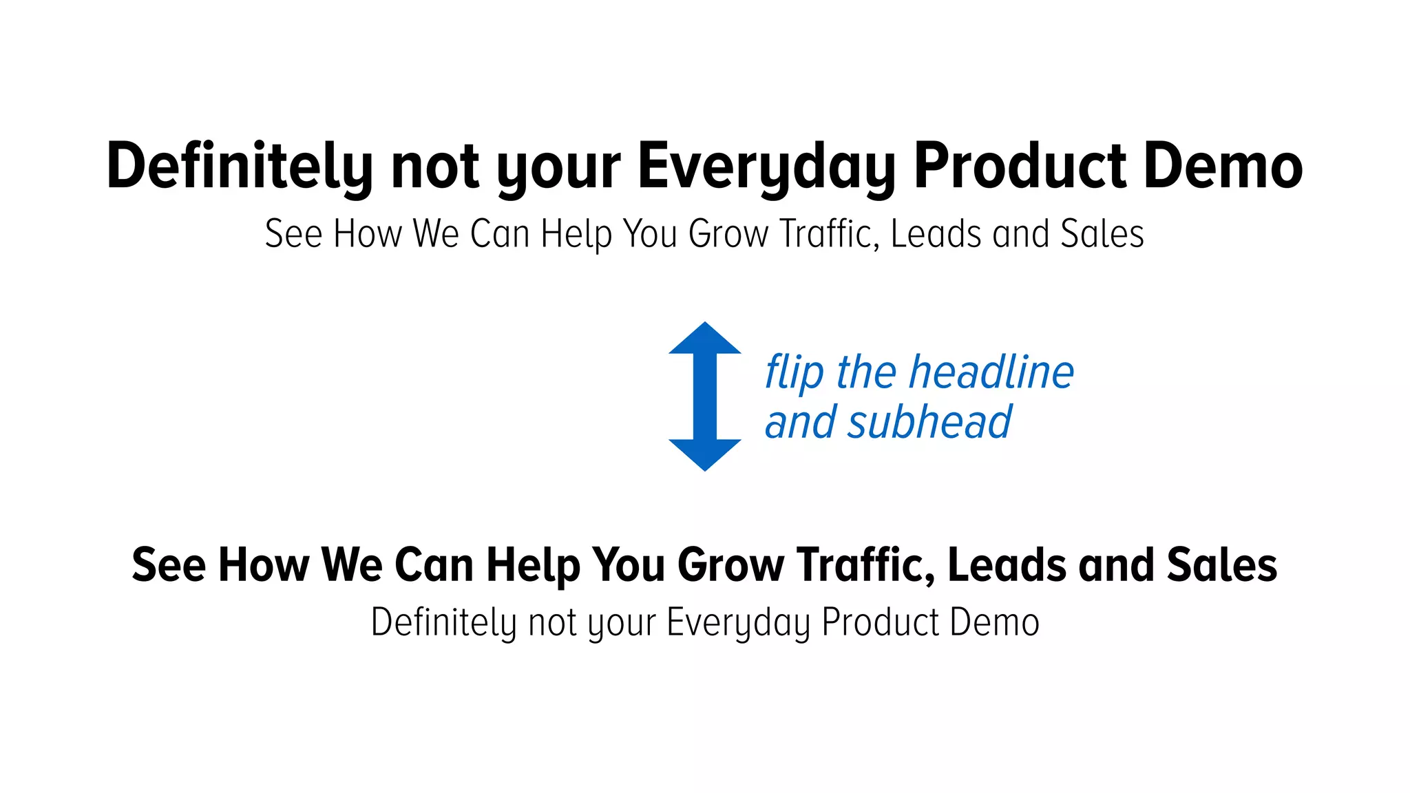 What does the product do?
 