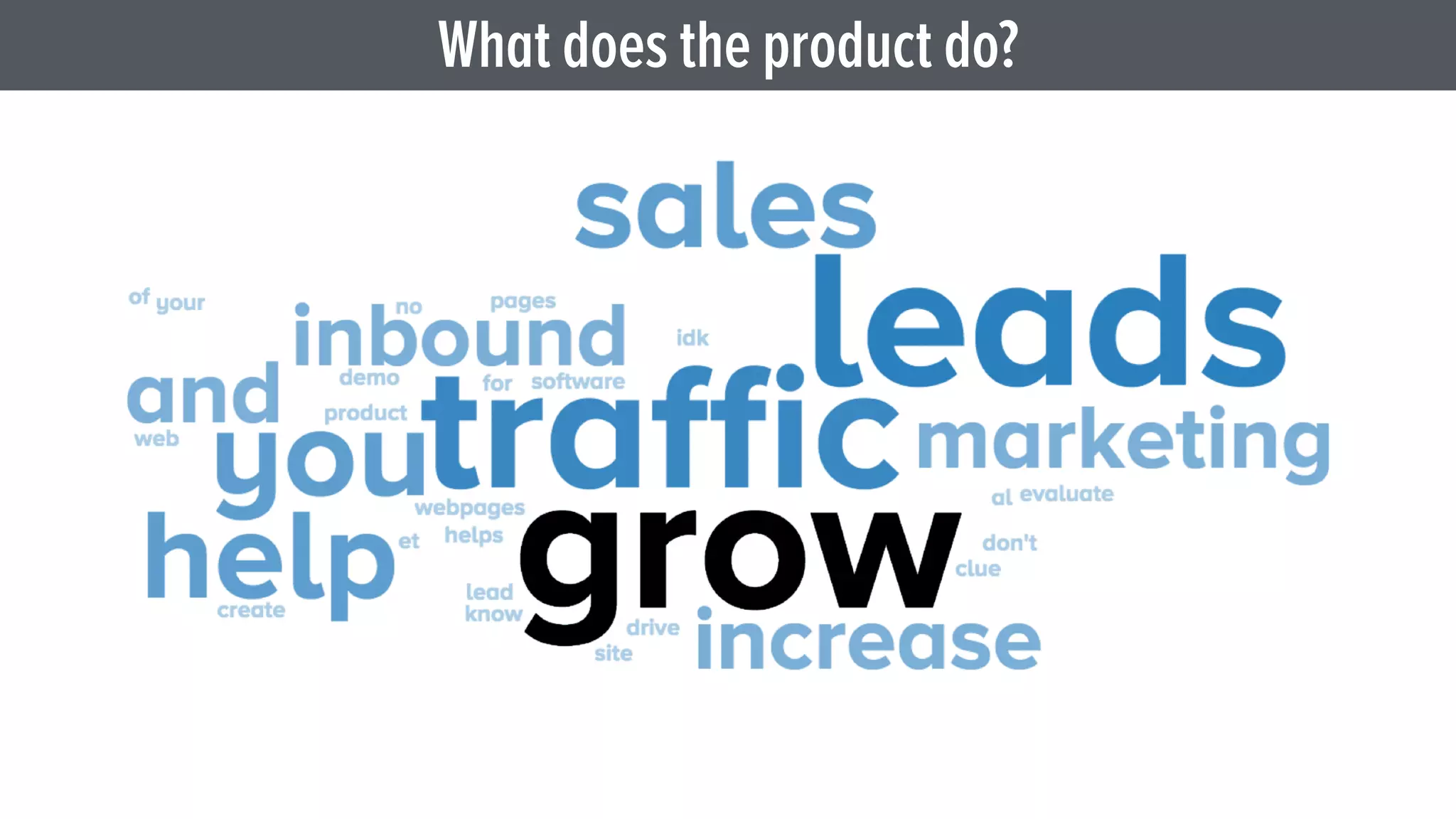 What does the product do?
 