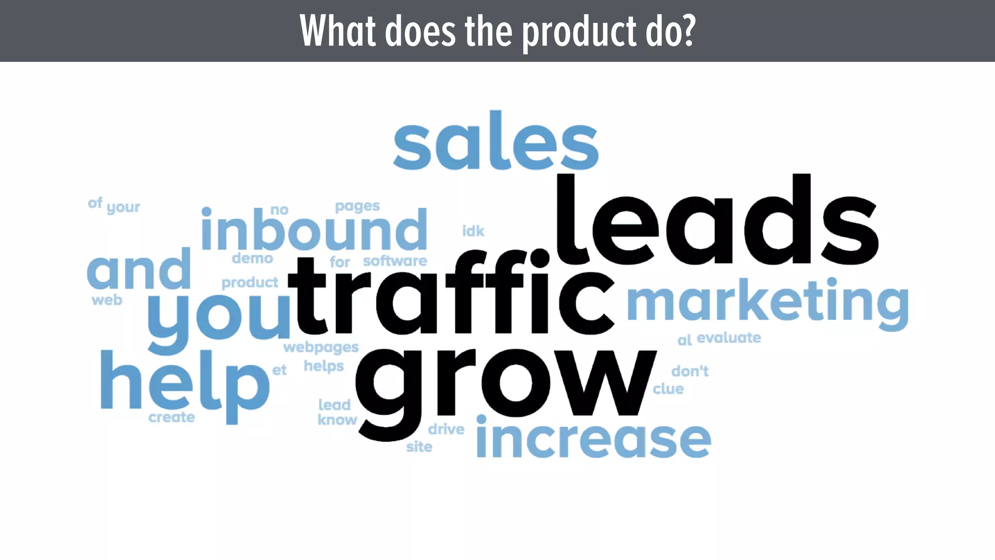 CONVERSION
RATE
TIME0%
60%
CONVERSION LIFT
OF INFINITY
 