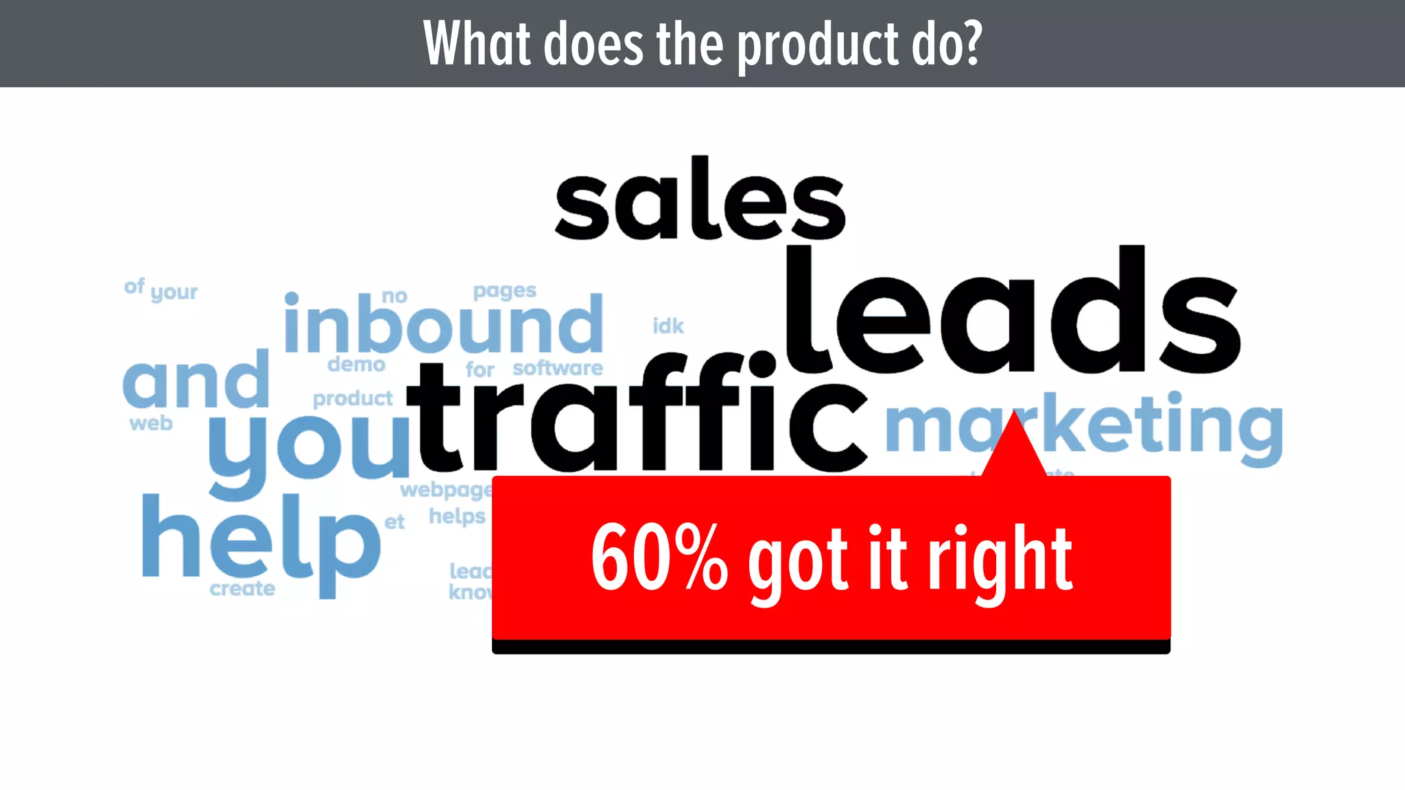 the 7 principles of conversion-centered designDELIGHT
friction
 