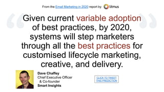 Given current variable adoption
of best practices, by 2020,
systems will step marketers
through all the best practices for...