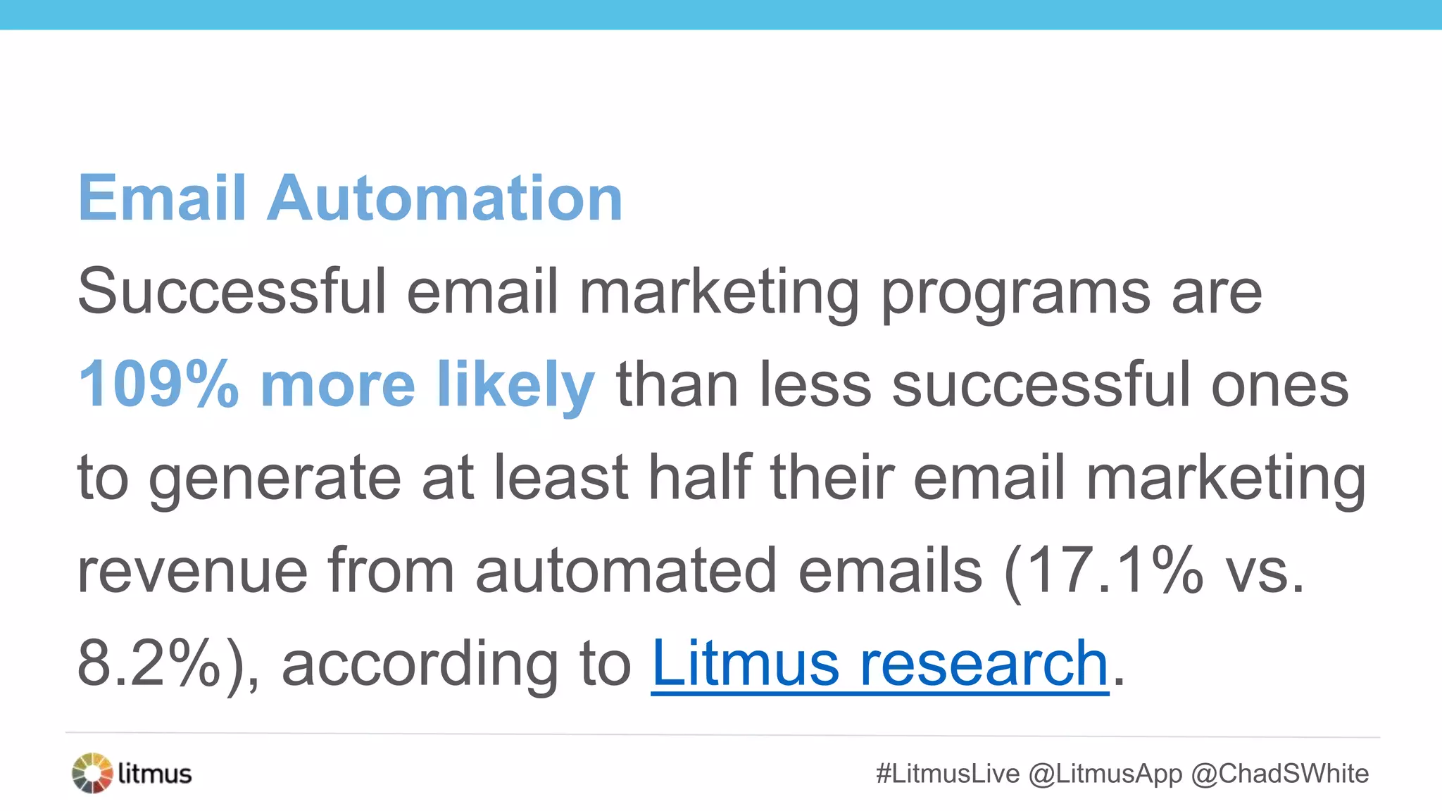 #LitmusLive @LitmusApp @ChadSWhite
Email Automation
Successful email marketing programs are
109% more likely than less successful ones
to generate at least half their email marketing
revenue from automated emails (17.1% vs.
8.2%), according to Litmus research.
 