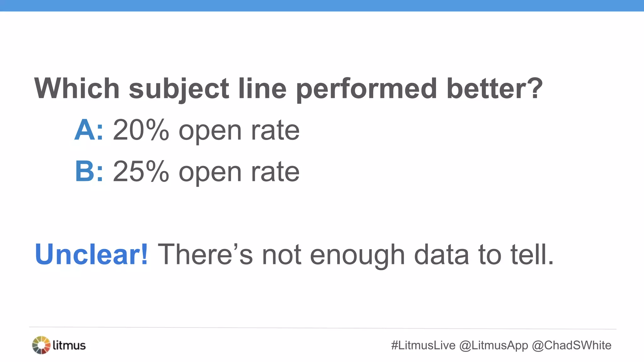 #LitmusLive @LitmusApp @ChadSWhite
Which subject line performed better?
A: 20% open rate
B: 25% open rate
Unclear! There’s not enough data to tell.
 