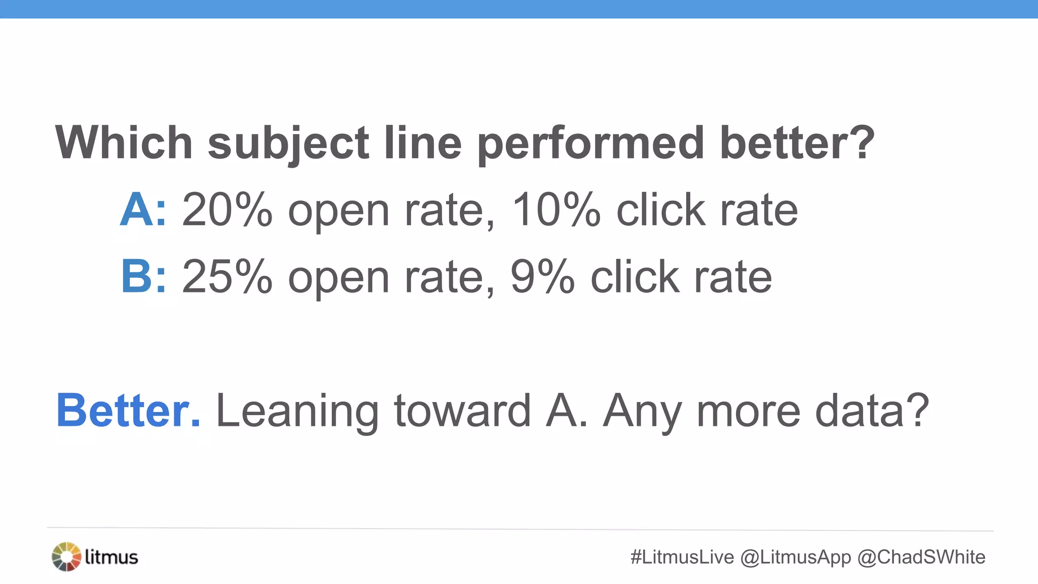 #LitmusLive @LitmusApp @ChadSWhite
Which subject line performed better?
A: 20% open rate, 10% click rate
B: 25% open rate, 9% click rate
Better. Leaning toward A. Any more data?
 